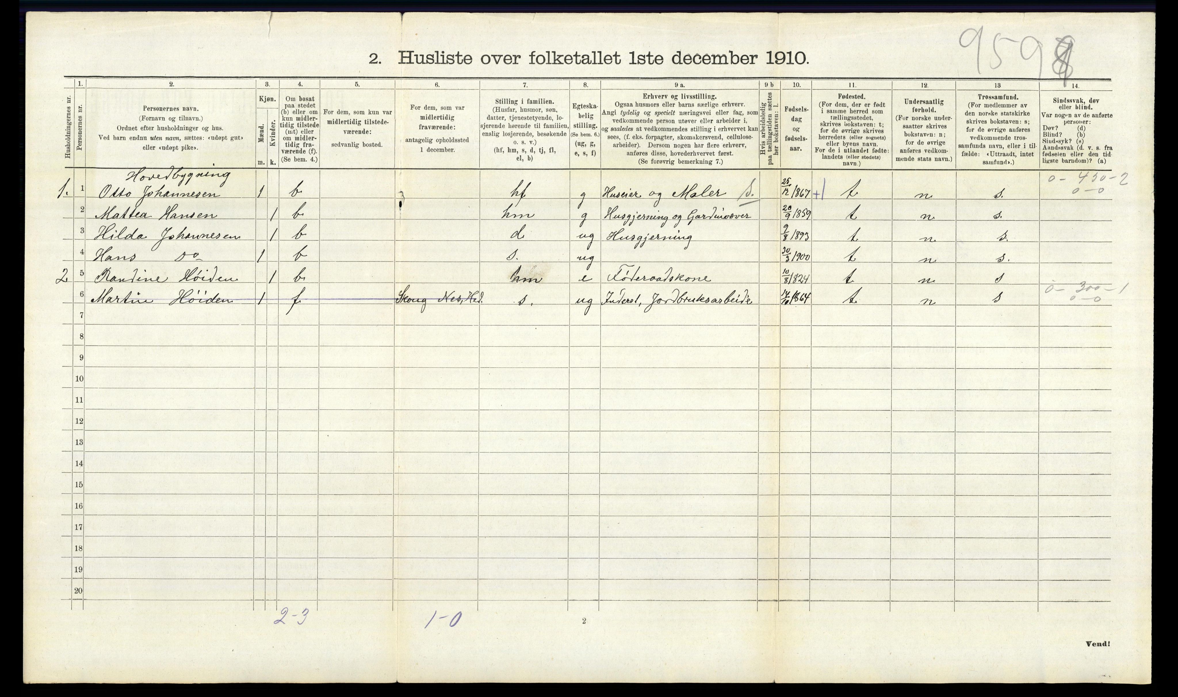 RA, 1910 census for Nes, 1910, p. 840