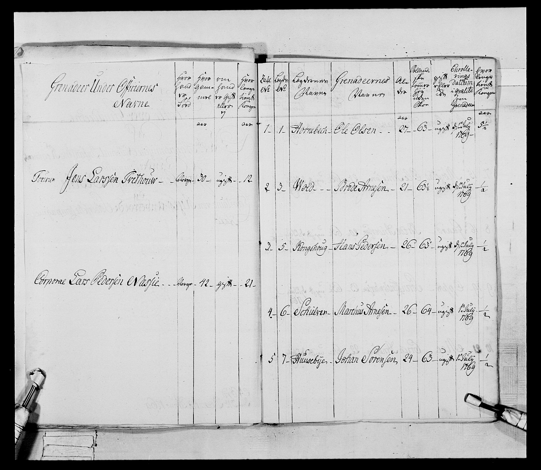Generalitets- og kommissariatskollegiet, Det kongelige norske kommissariatskollegium, AV/RA-EA-5420/E/Eh/L0043a: 2. Akershusiske nasjonale infanteriregiment, 1767-1778, p. 84