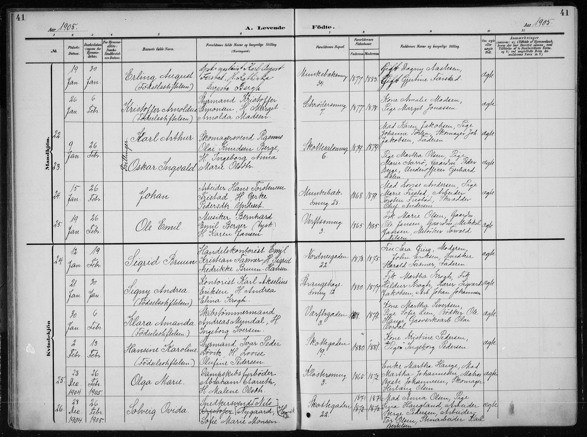 Nykirken Sokneprestembete, AV/SAB-A-77101/H/Haa/L0019: Parish register (official) no. B 7, 1904-1916, p. 41