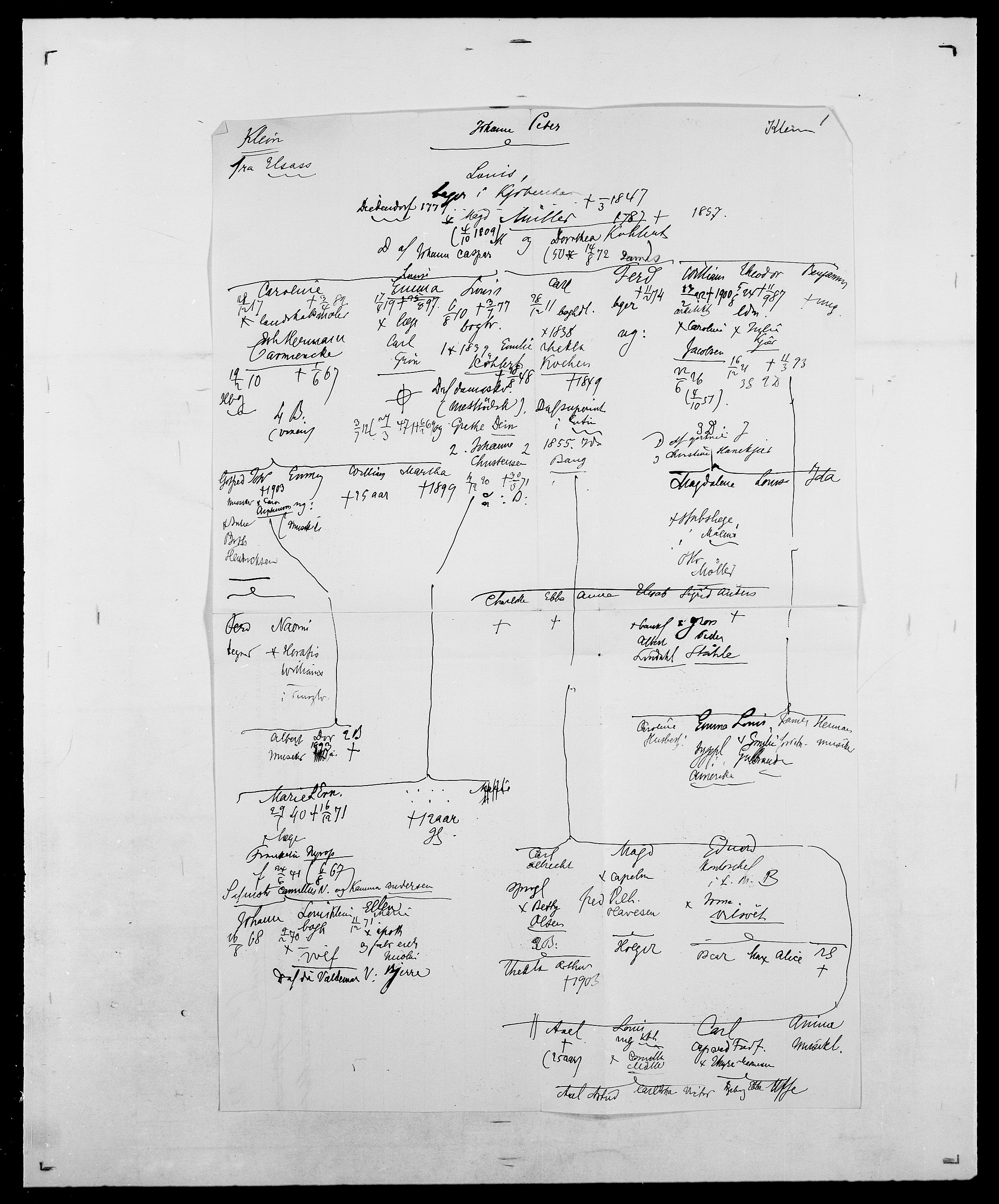 Delgobe, Charles Antoine - samling, AV/SAO-PAO-0038/D/Da/L0021: Klagenberg - Kristoft, p. 22