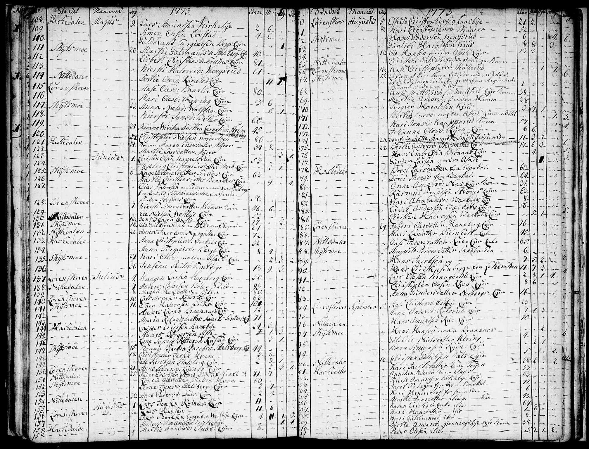 Skedsmo prestekontor Kirkebøker, AV/SAO-A-10033a/F/Fa/L0006: Parish register (official) no. I 6, 1767-1807