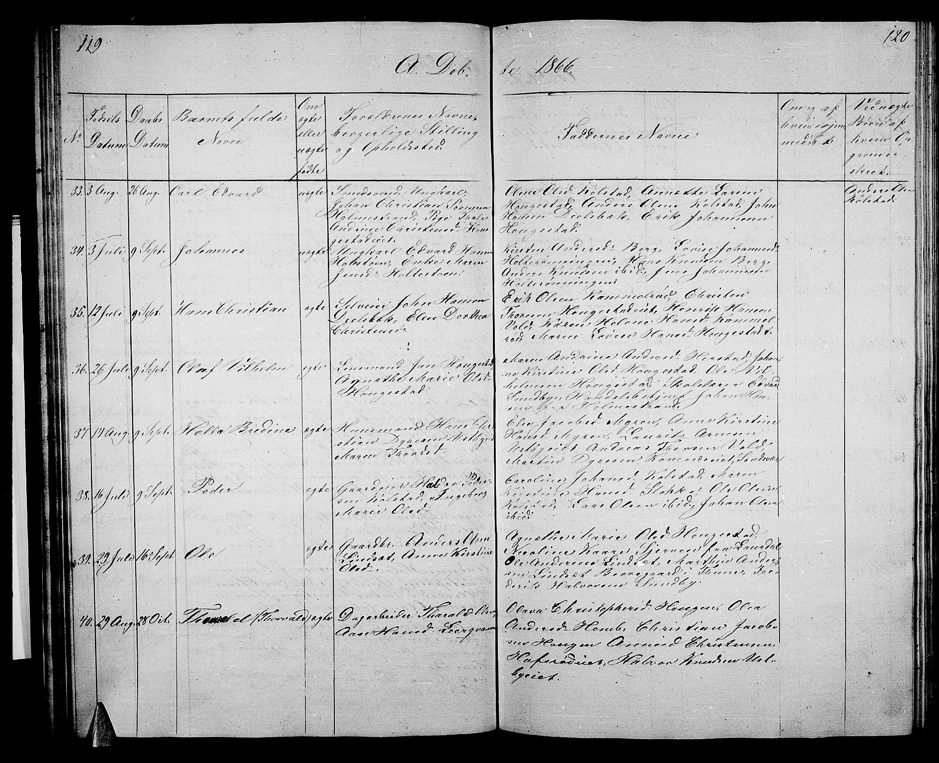 Hof kirkebøker, AV/SAKO-A-64/G/Ga/L0002: Parish register (copy) no. I 2, 1859-1873, p. 119-120