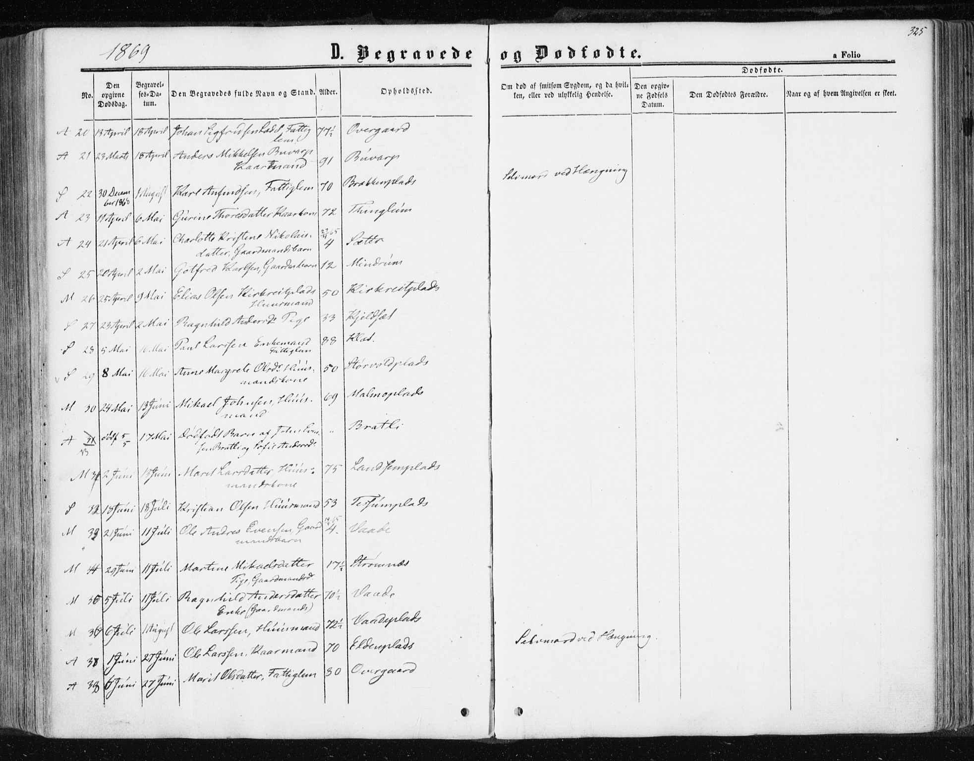 Ministerialprotokoller, klokkerbøker og fødselsregistre - Nord-Trøndelag, AV/SAT-A-1458/741/L0394: Parish register (official) no. 741A08, 1864-1877, p. 325