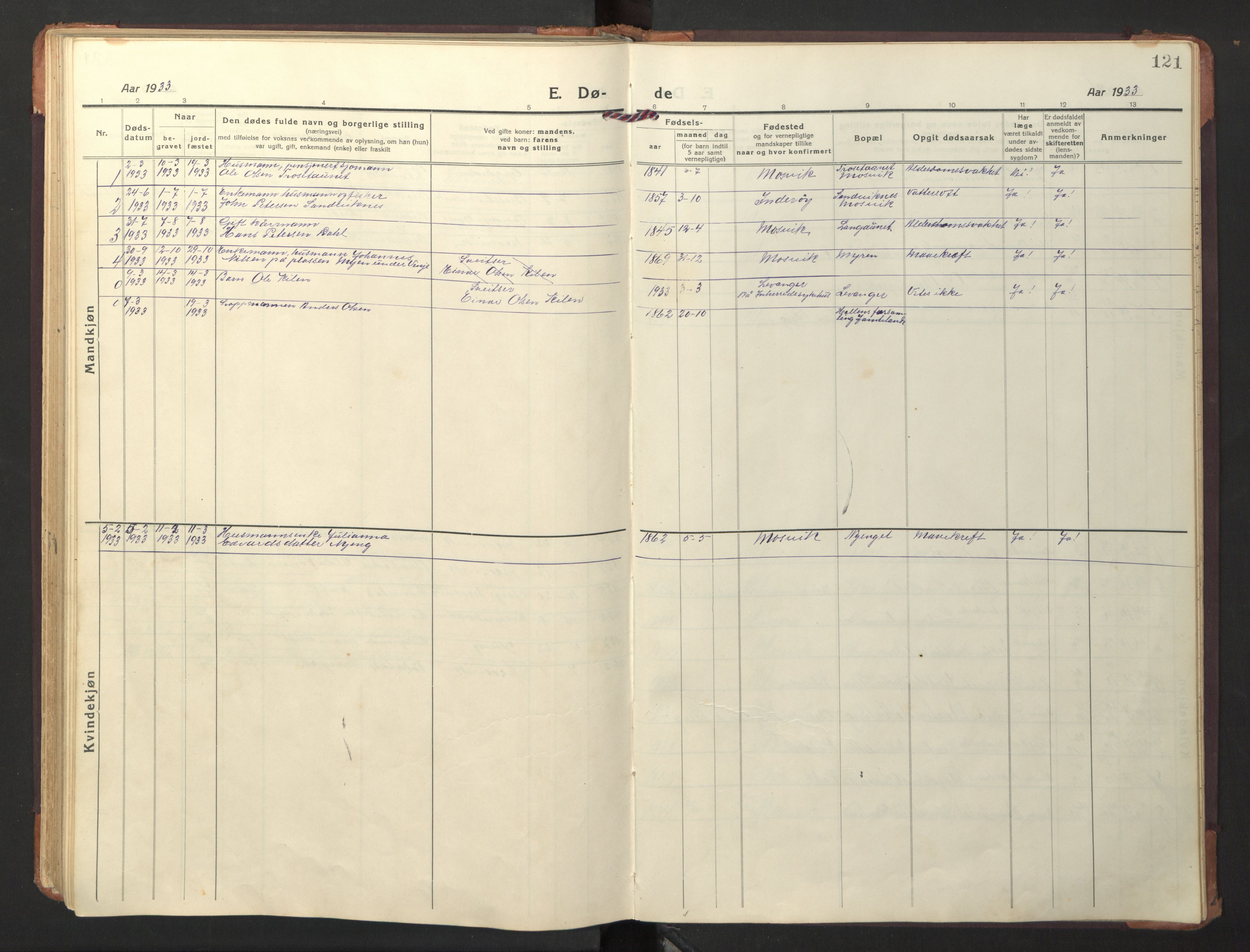 Ministerialprotokoller, klokkerbøker og fødselsregistre - Nord-Trøndelag, SAT/A-1458/733/L0328: Parish register (copy) no. 733C03, 1919-1966, p. 121