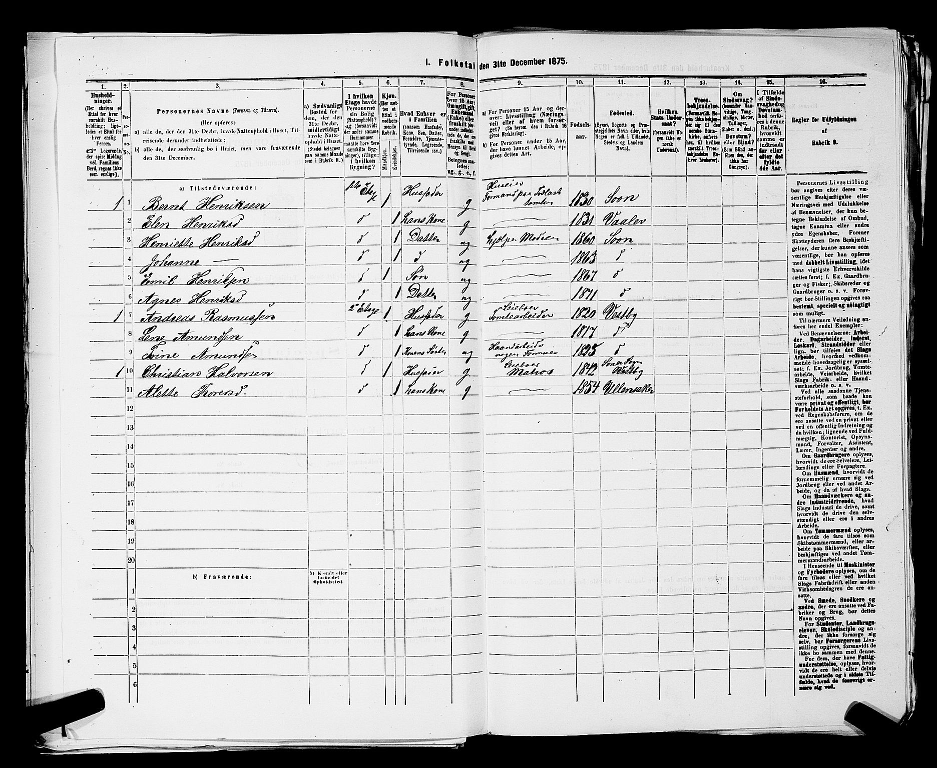 RA, 1875 census for 0201B Vestby/Son, 1875, p. 115