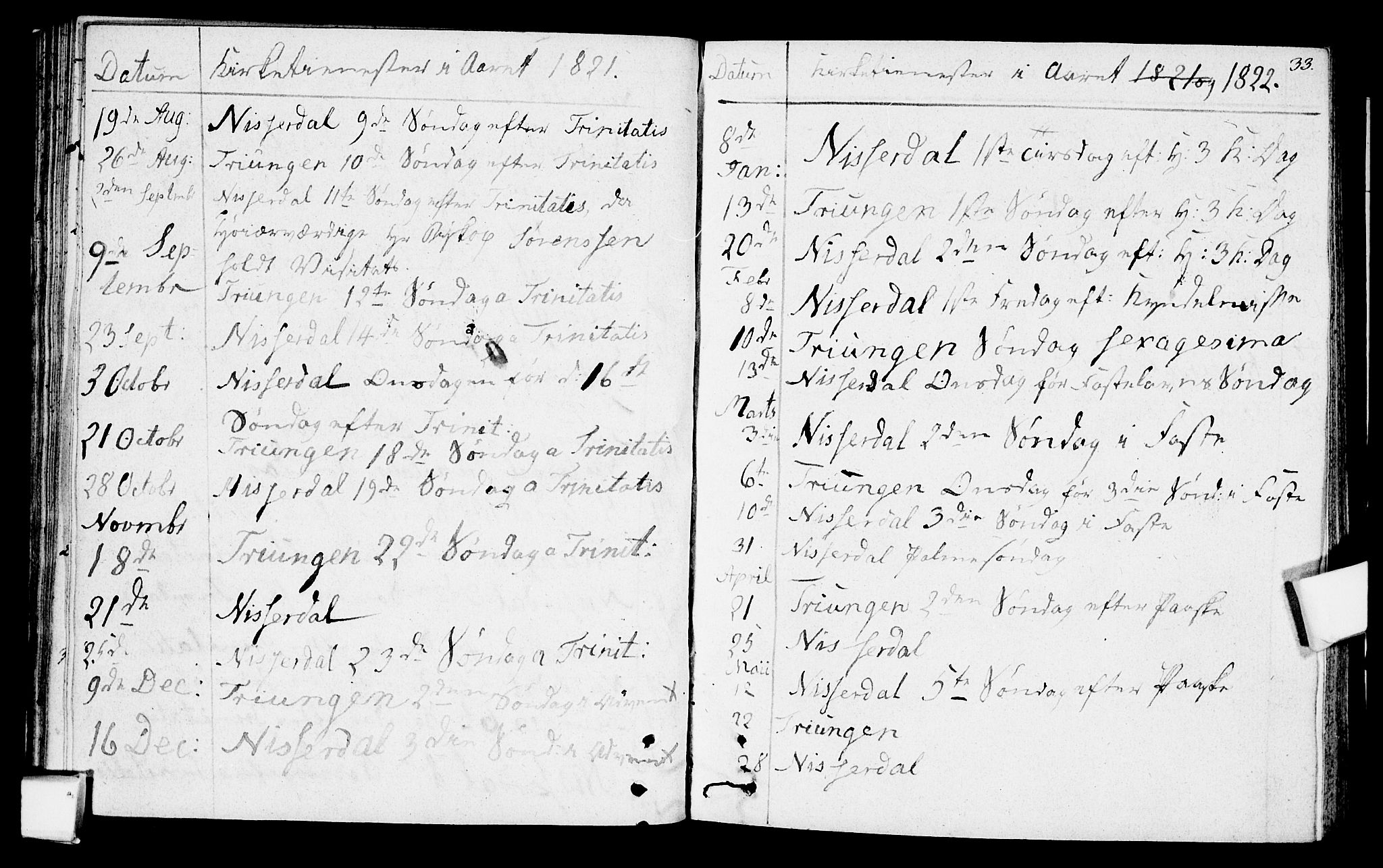 Nissedal kirkebøker, AV/SAKO-A-288/F/Fa/L0001: Parish register (official) no. I 1, 1811-1814, p. 33