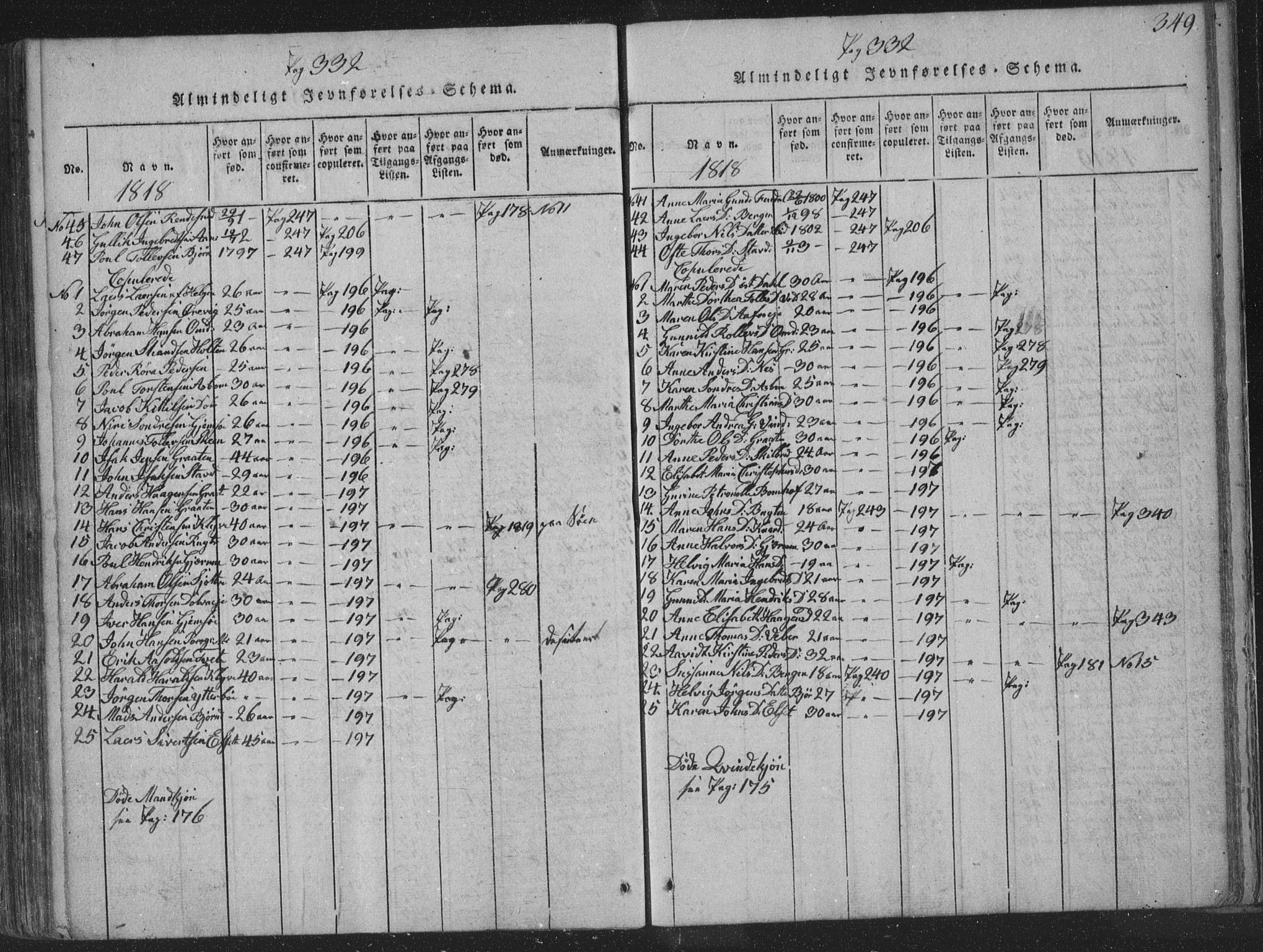 Solum kirkebøker, AV/SAKO-A-306/F/Fa/L0004: Parish register (official) no. I 4, 1814-1833, p. 349