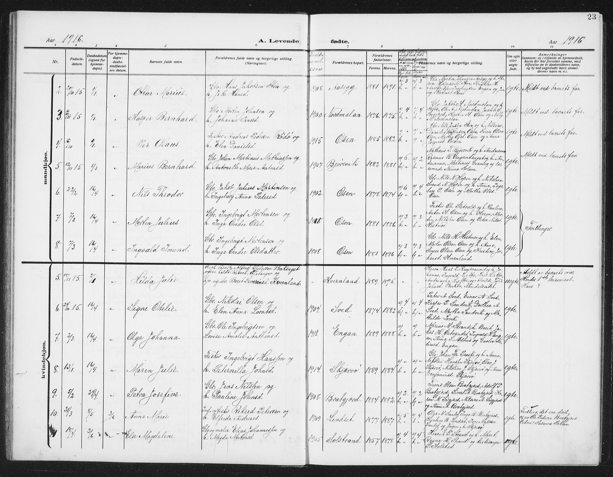 Ministerialprotokoller, klokkerbøker og fødselsregistre - Sør-Trøndelag, SAT/A-1456/658/L0727: Parish register (copy) no. 658C03, 1909-1935, p. 23