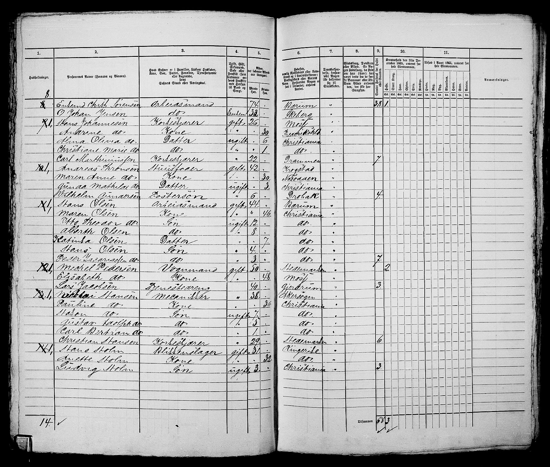 RA, 1865 census for Kristiania, 1865, p. 2872