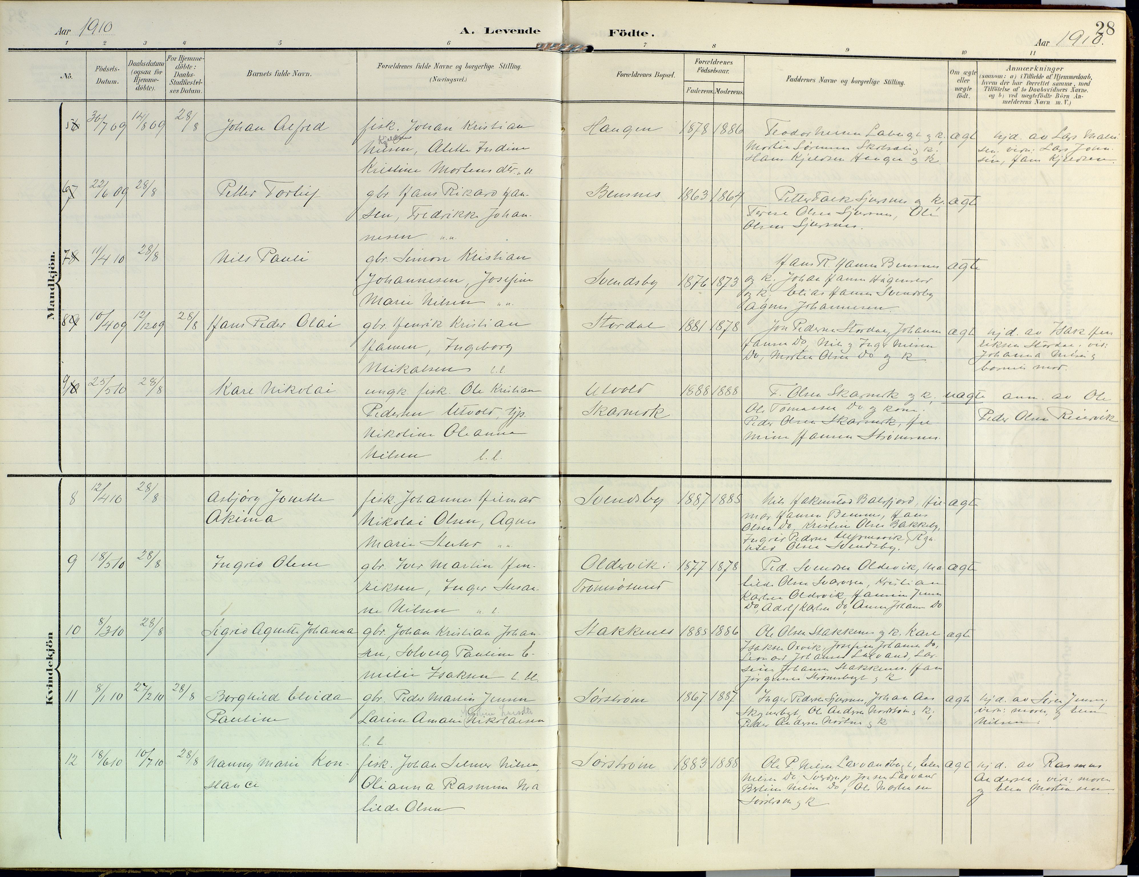 Lyngen sokneprestembete, SATØ/S-1289/H/He/Hea/L0014kirke: Parish register (official) no. 14, 1905-1920, p. 28