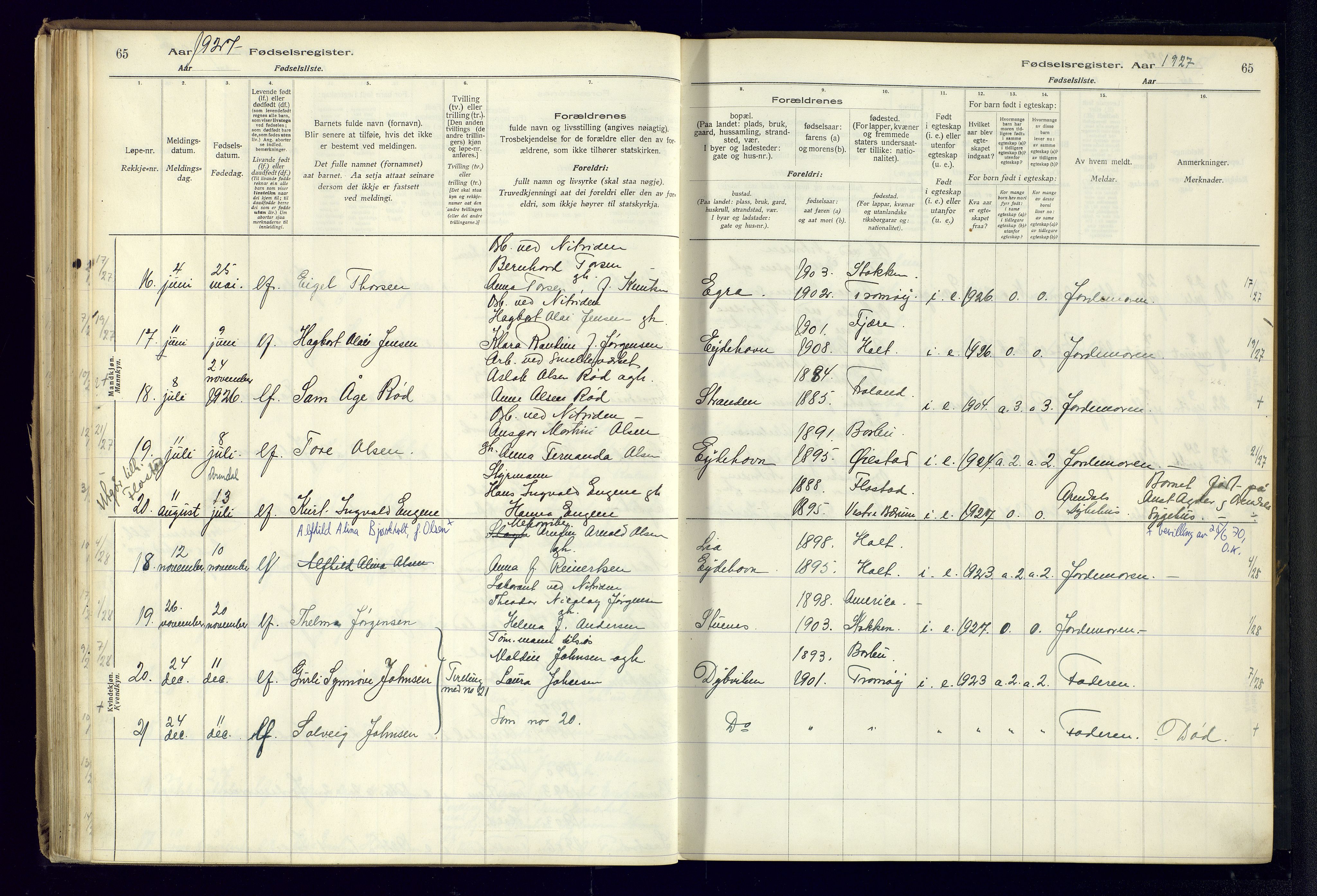 Austre Moland sokneprestkontor, AV/SAK-1111-0001/J/Ja/L0003: Birth register no. A-VI-27, 1916-1950, p. 65