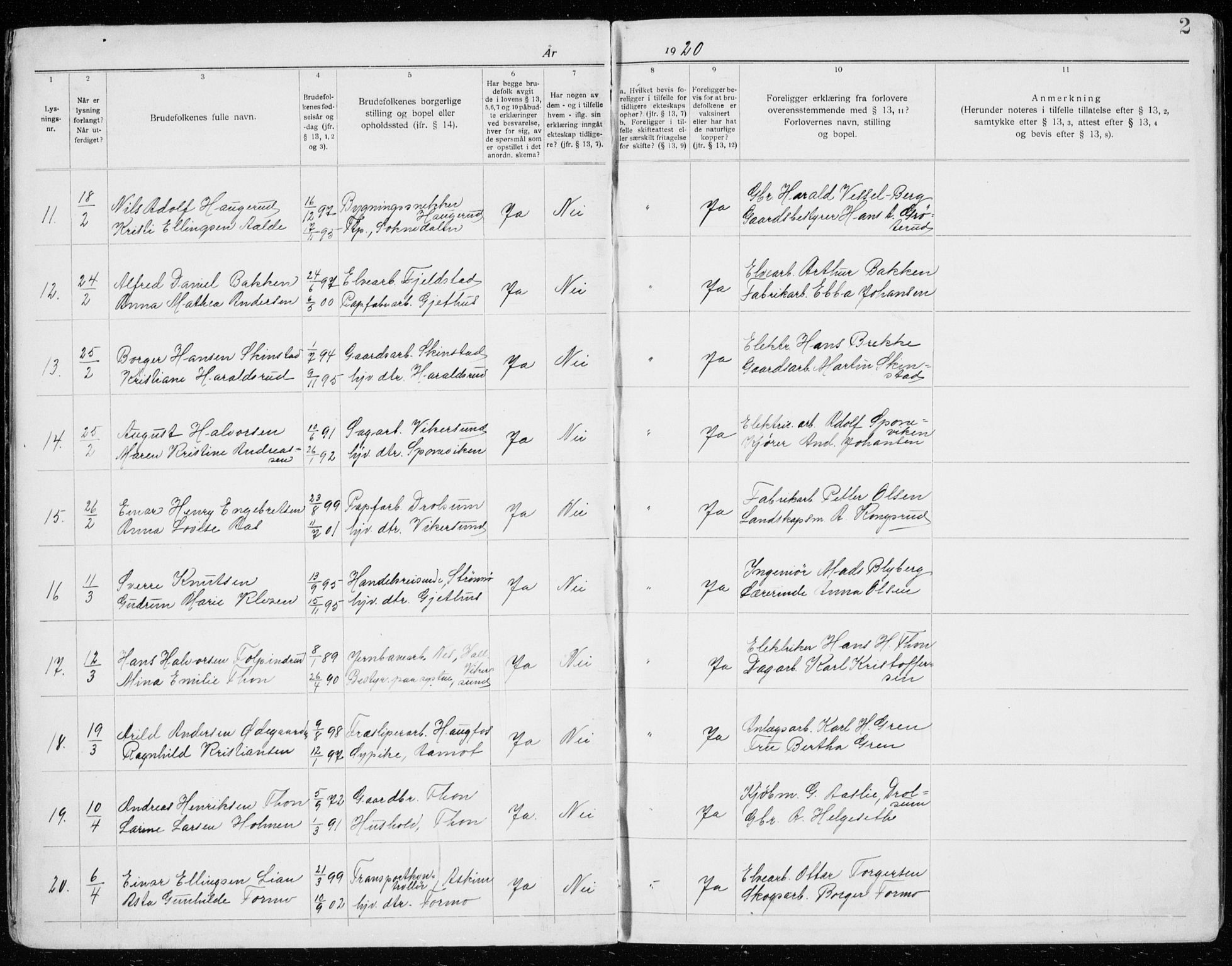 Modum kirkebøker, AV/SAKO-A-234/H/Ha/L0003: Banns register no. I 3, 1920-1934, p. 2
