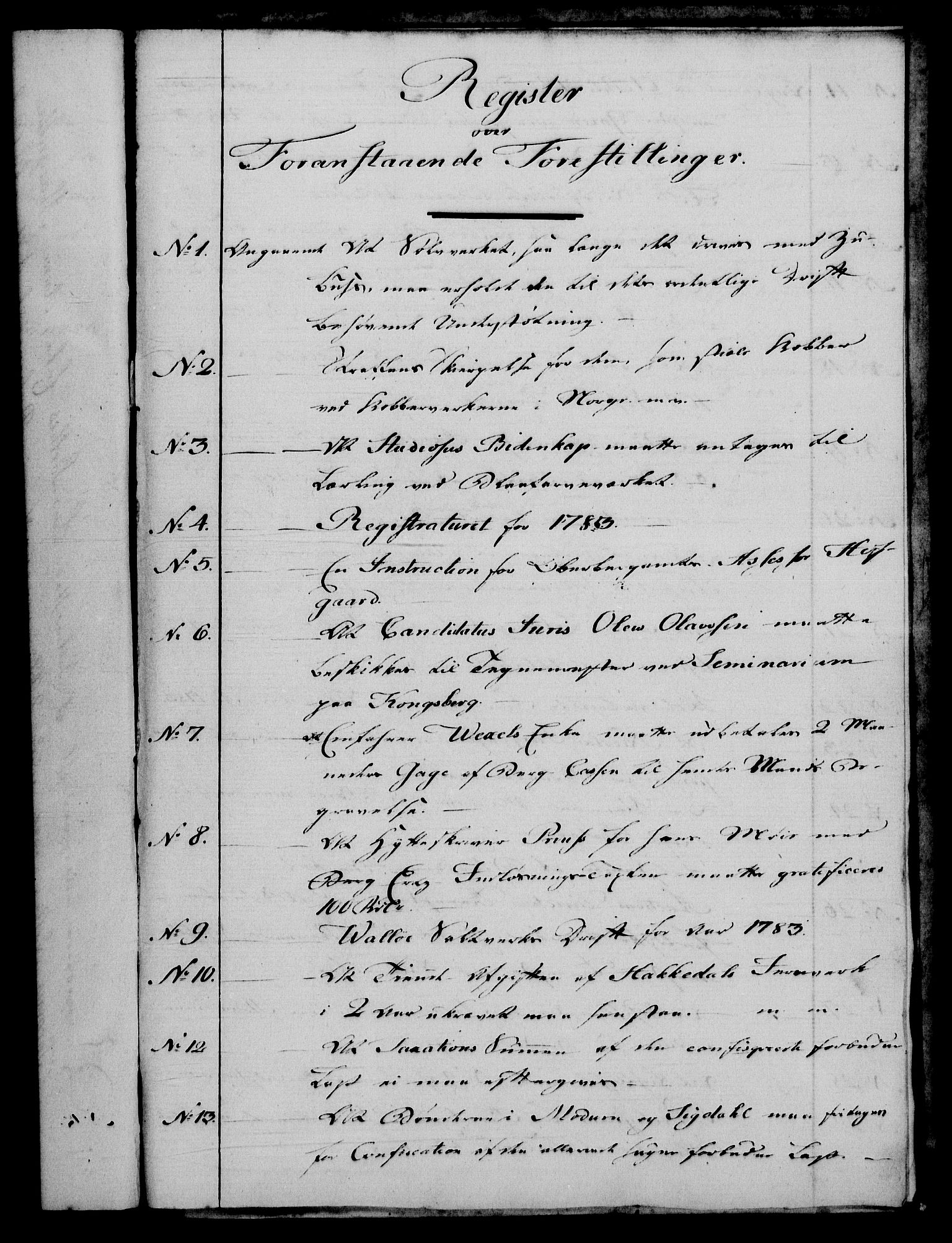 Rentekammeret, Renteskriverkontorene, AV/RA-EA-3115/M/Mf/Mfa/L0006: Resolusjonsprotokoll med register (merket RK 54.6), 1784