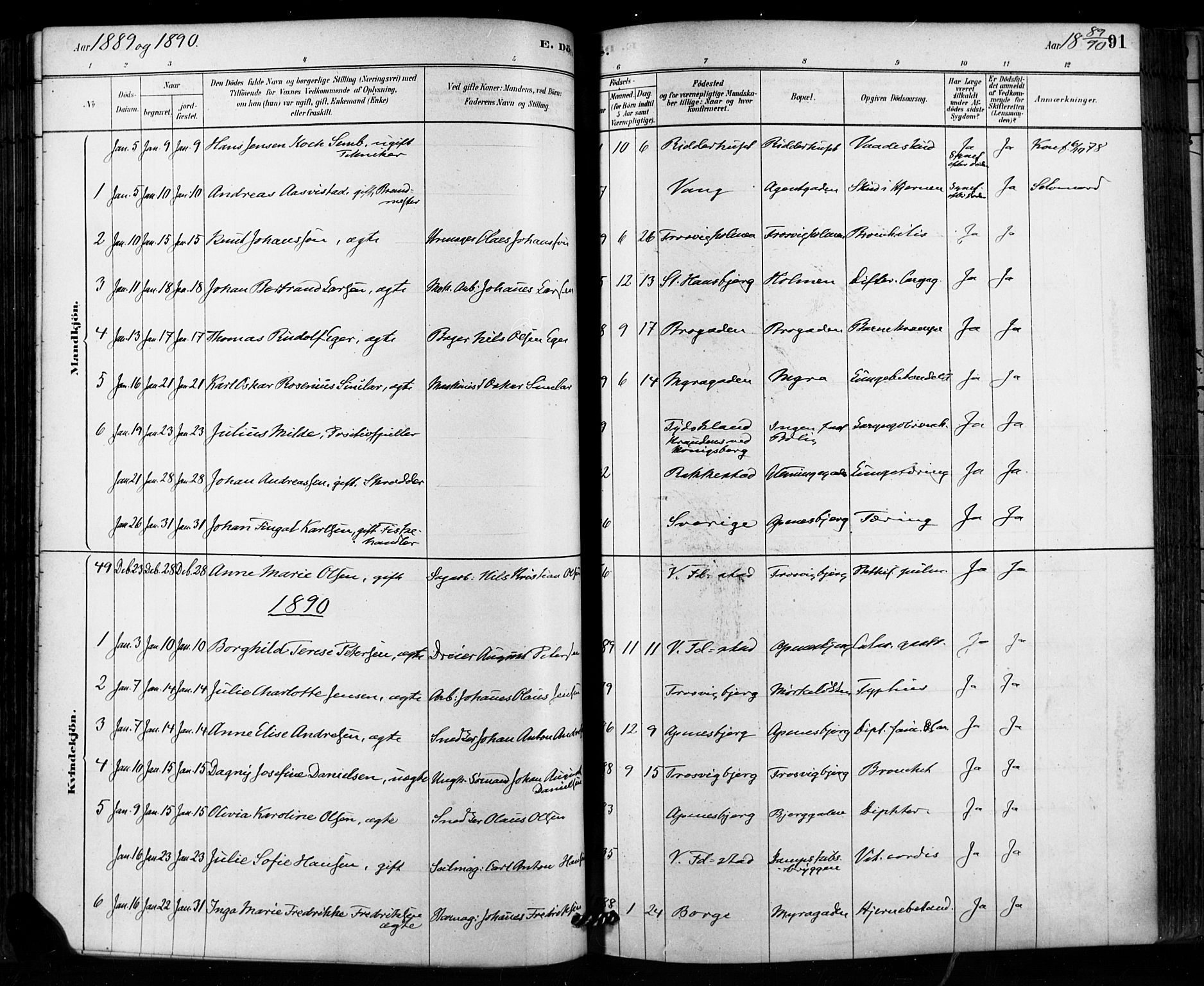 Fredrikstad domkirkes prestekontor Kirkebøker, SAO/A-10906/F/Fa/L0003: Parish register (official) no. 3, 1878-1904, p. 91