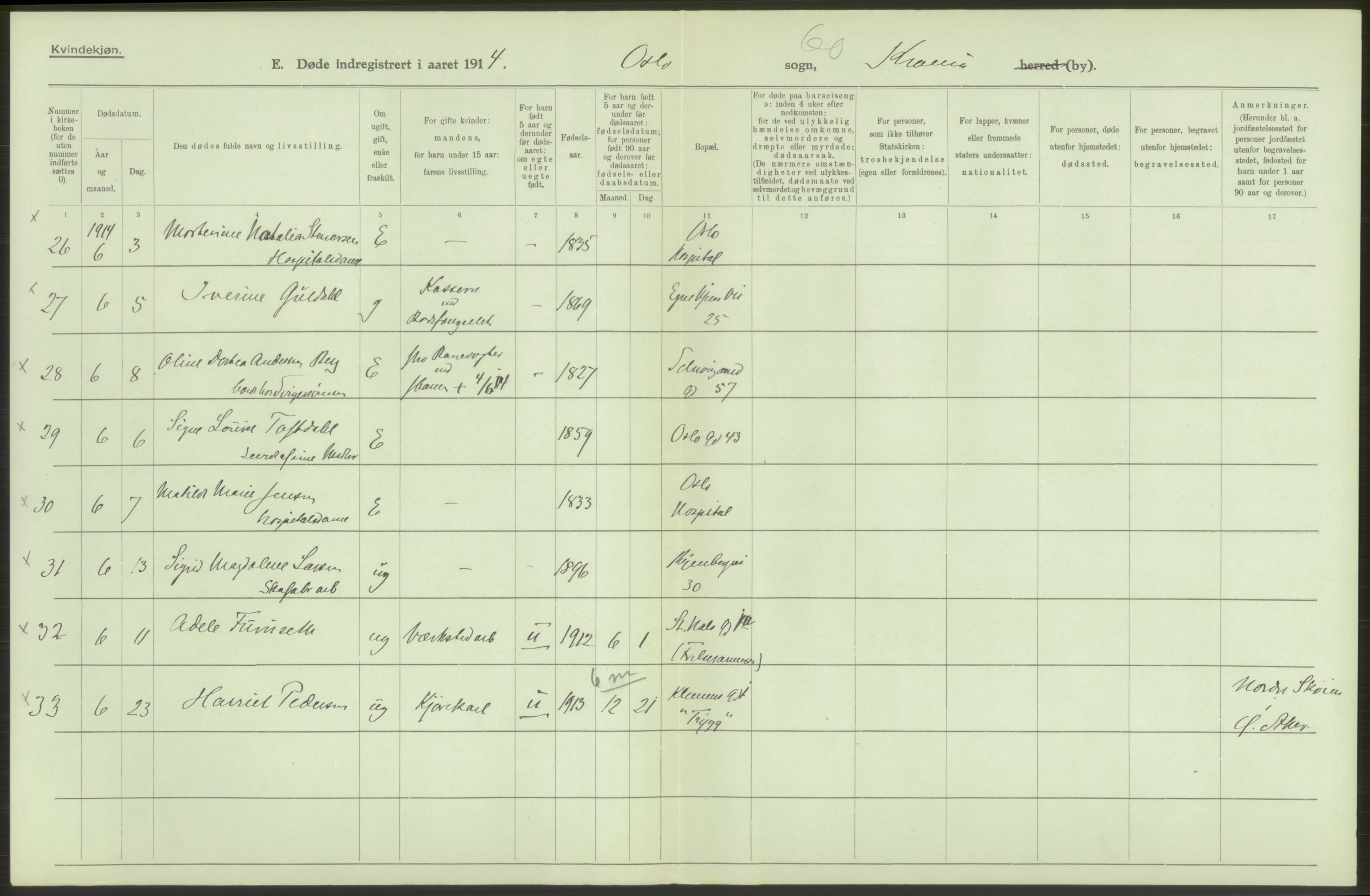 Statistisk sentralbyrå, Sosiodemografiske emner, Befolkning, AV/RA-S-2228/D/Df/Dfb/Dfbd/L0008: Kristiania: Døde, 1914, p. 156