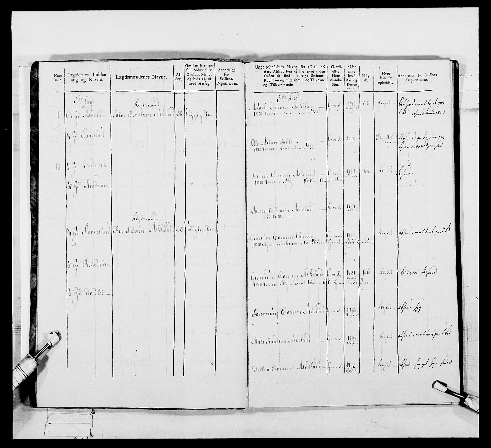 Generalitets- og kommissariatskollegiet, Det kongelige norske kommissariatskollegium, AV/RA-EA-5420/E/Eh/L0112: Vesterlenske nasjonale infanteriregiment, 1812, p. 122