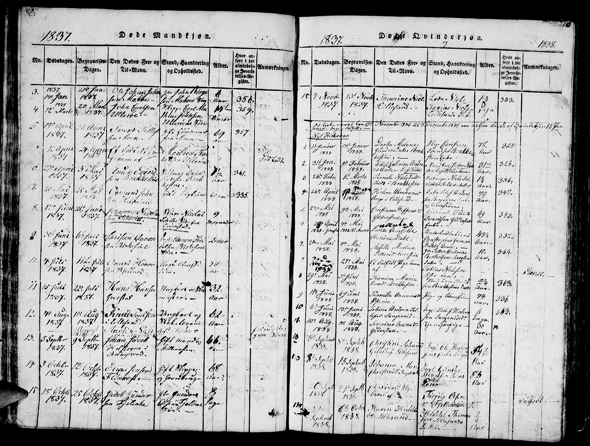 Vestre Moland sokneprestkontor, SAK/1111-0046/F/Fb/Fbb/L0001: Parish register (copy) no. B 1, 1816-1851, p. 116