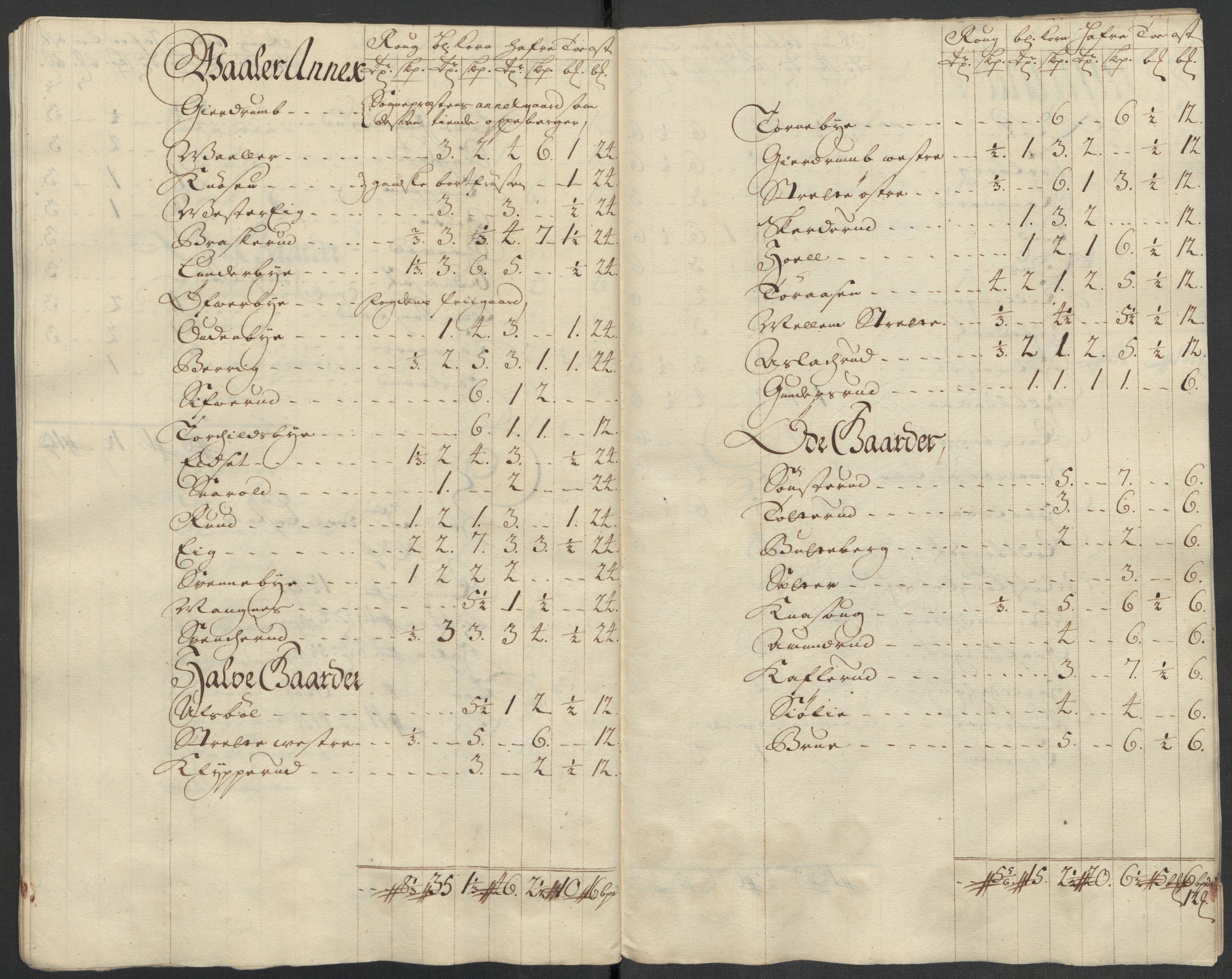 Rentekammeret inntil 1814, Reviderte regnskaper, Fogderegnskap, AV/RA-EA-4092/R13/L0856: Fogderegnskap Solør, Odal og Østerdal, 1717, p. 278