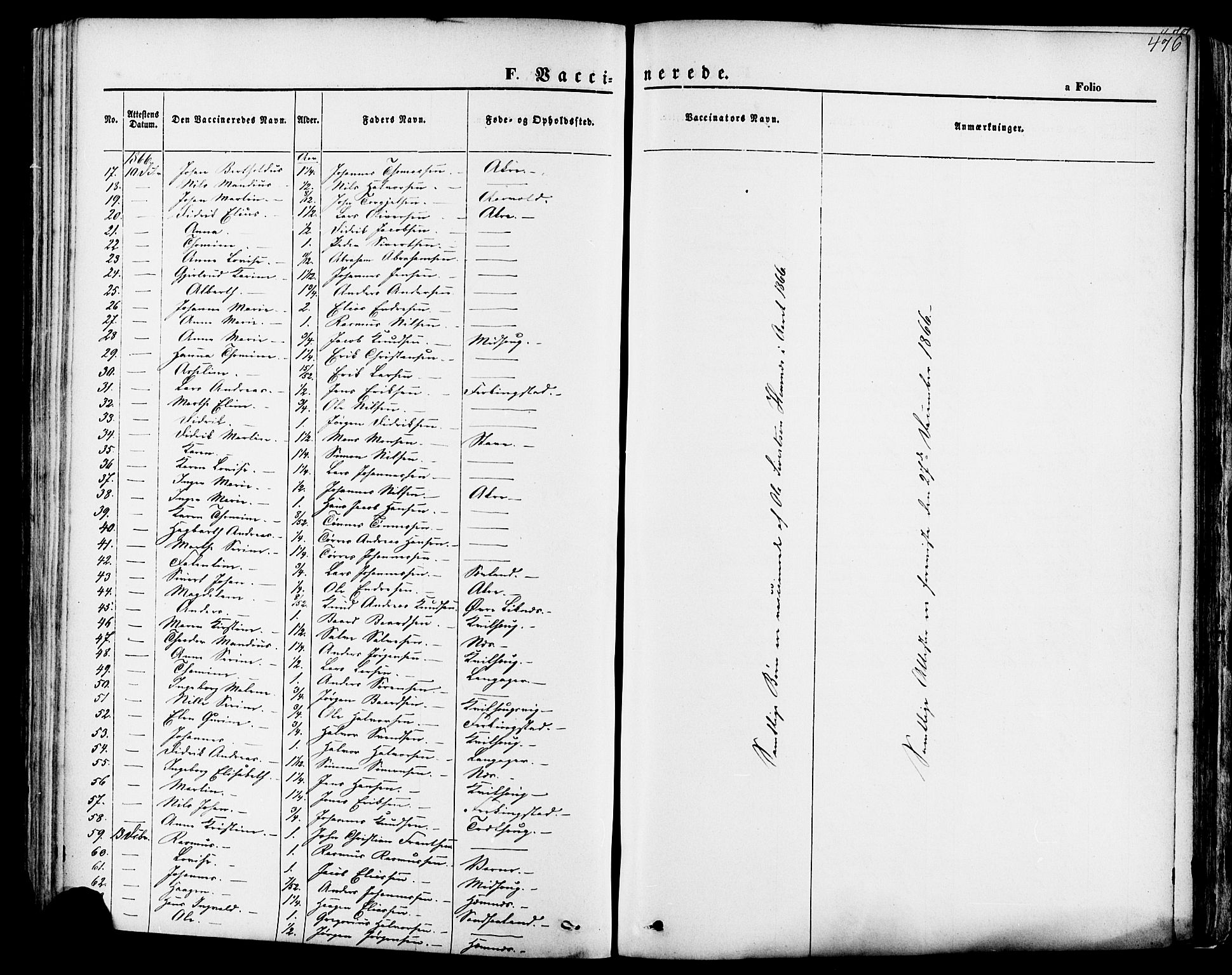 Skudenes sokneprestkontor, SAST/A -101849/H/Ha/Haa/L0006: Parish register (official) no. A 4, 1864-1881, p. 476