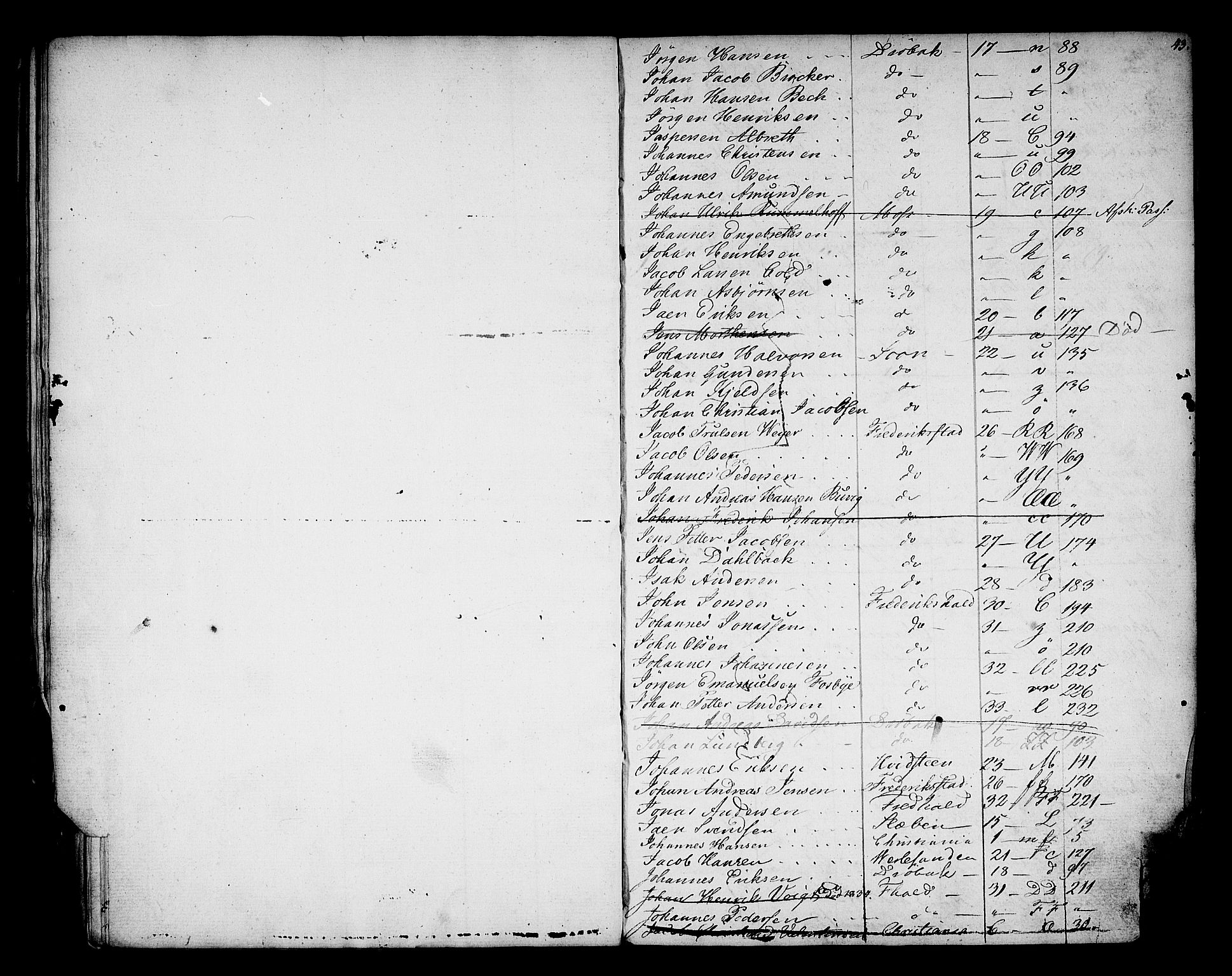 Oslo mønstringsdistrikt, SAO/A-10569/F/Fa/L0002: Register til ekstrarulle, 1860-1948, p. 44