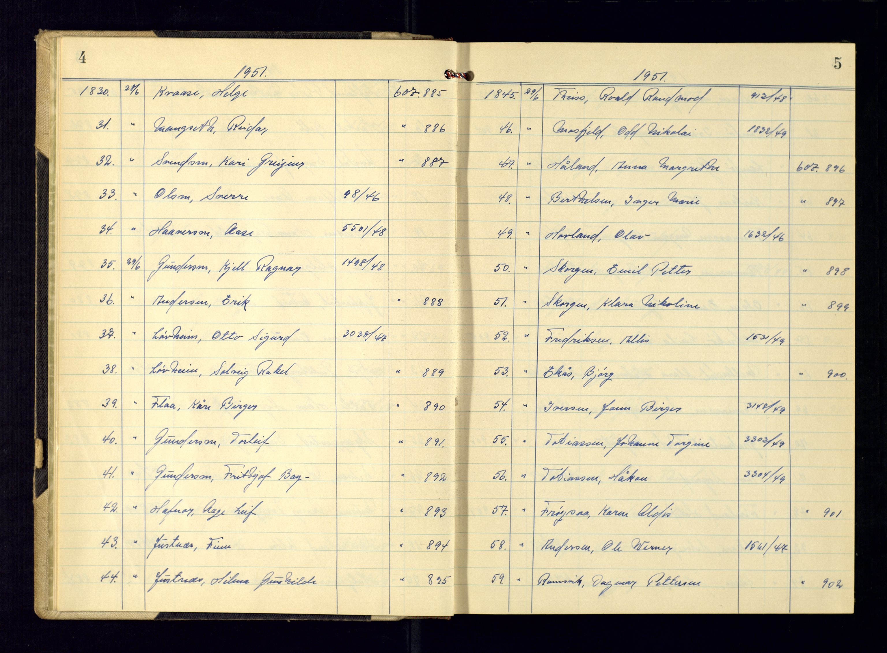 Kristiansand politikammer - 2, AV/SAK-1243-0009/K/Ka/Kaa/L0612: Passprotokoll, liste med løpenumre, 1951-1954, p. 4-5