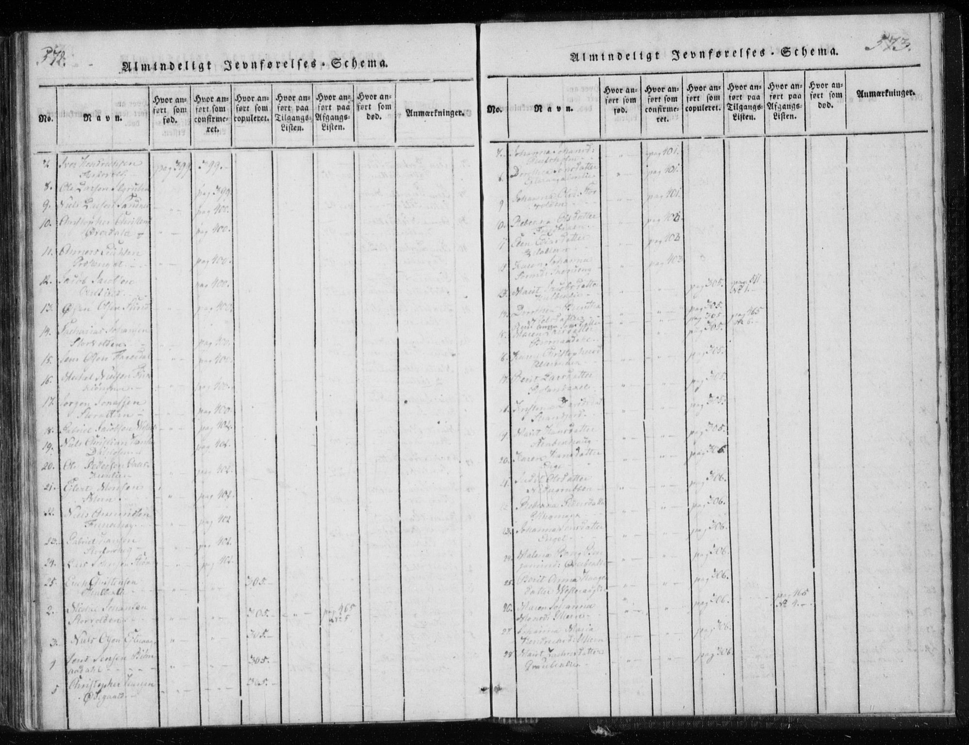 Ministerialprotokoller, klokkerbøker og fødselsregistre - Nordland, AV/SAT-A-1459/825/L0353: Parish register (official) no. 825A07, 1820-1826, p. 572-573