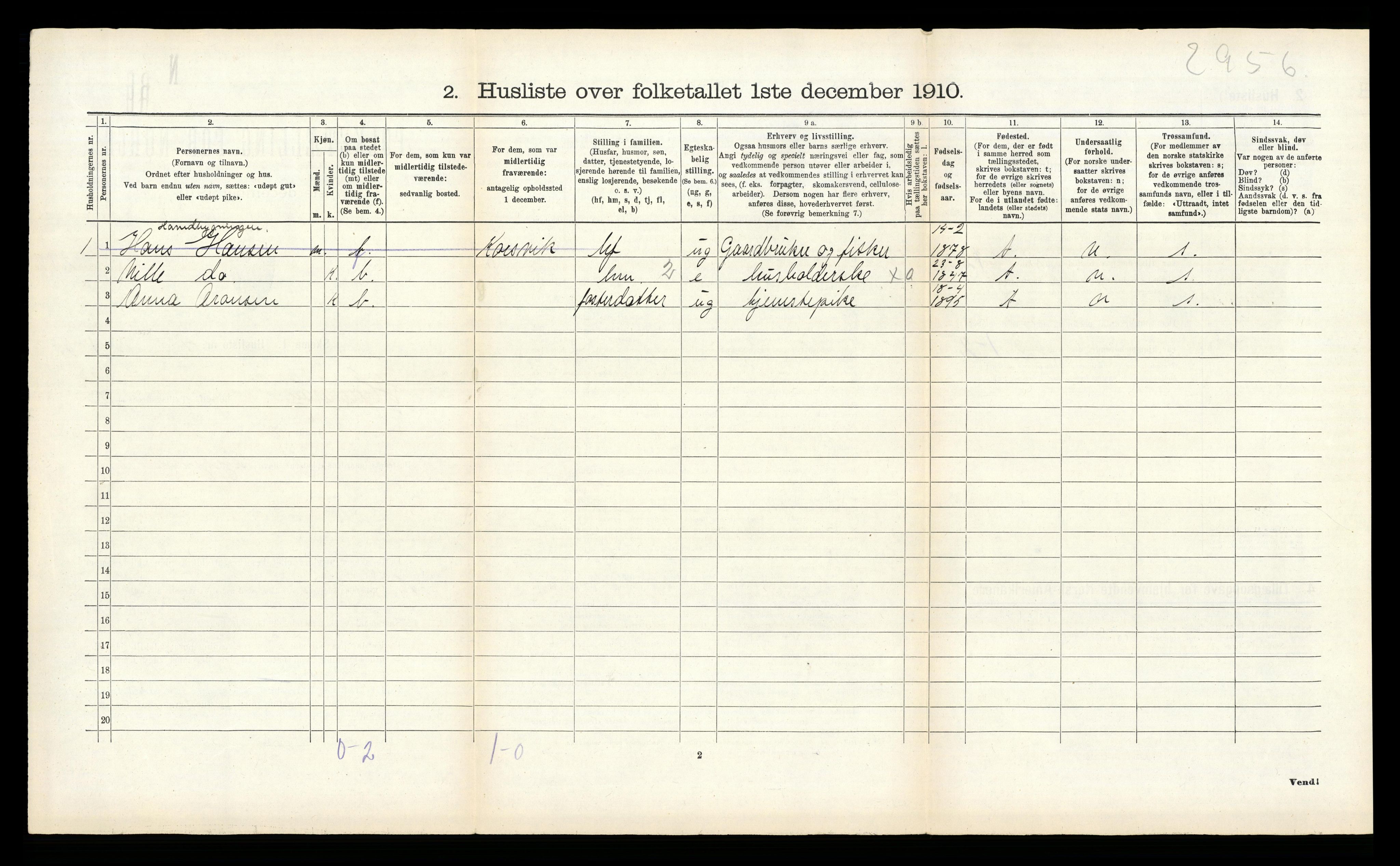 RA, 1910 census for Hamarøy, 1910, p. 839