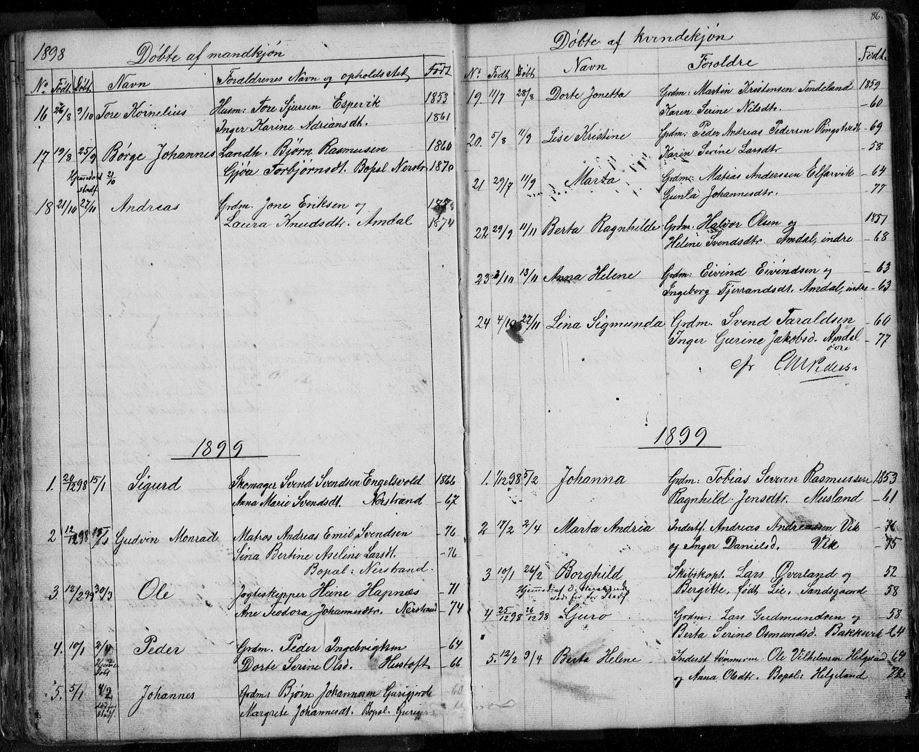 Nedstrand sokneprestkontor, SAST/A-101841/01/V: Parish register (copy) no. B 3, 1848-1933, p. 86