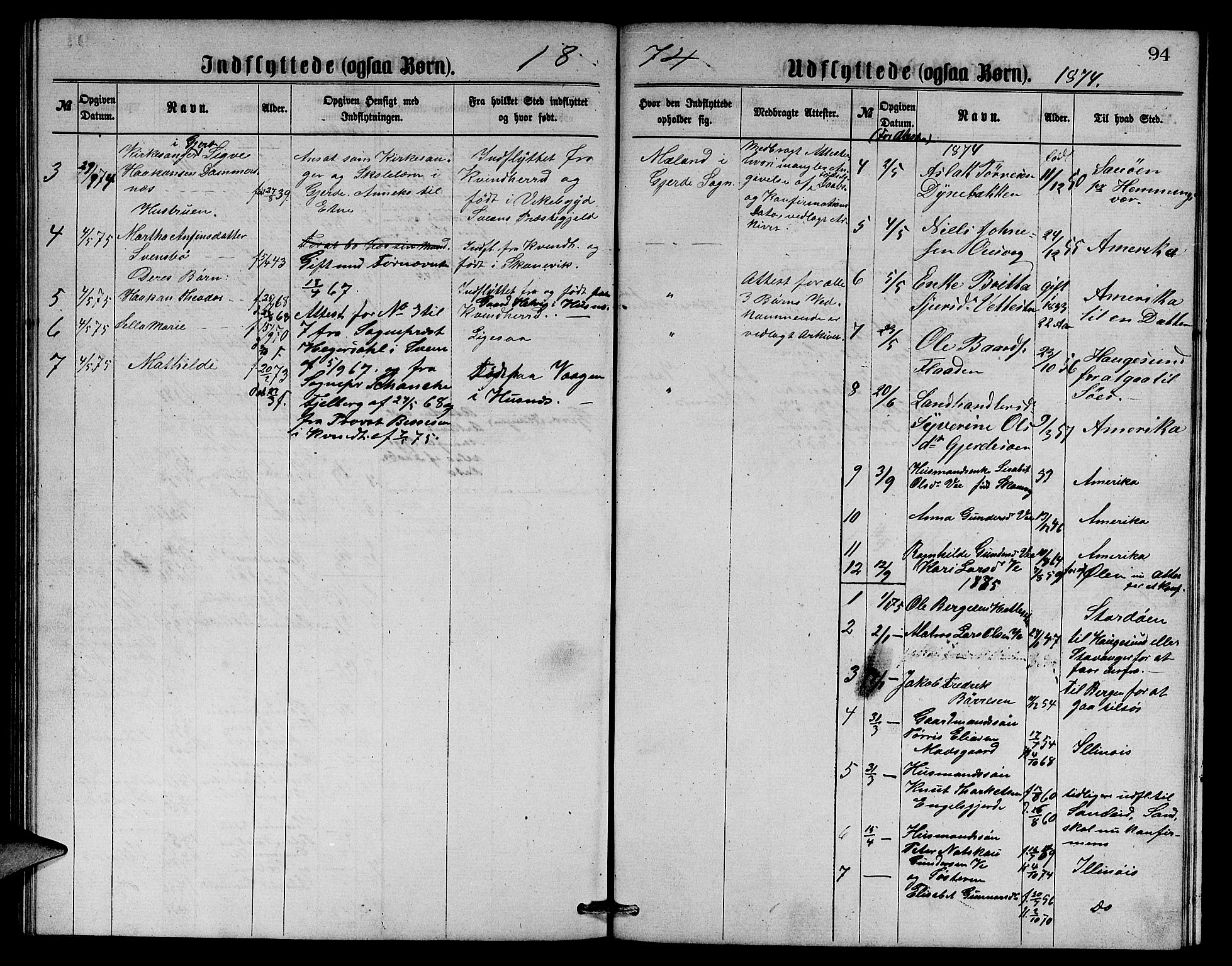 Etne sokneprestembete, SAB/A-75001/H/Hab: Parish register (copy) no. B 3, 1867-1878, p. 94