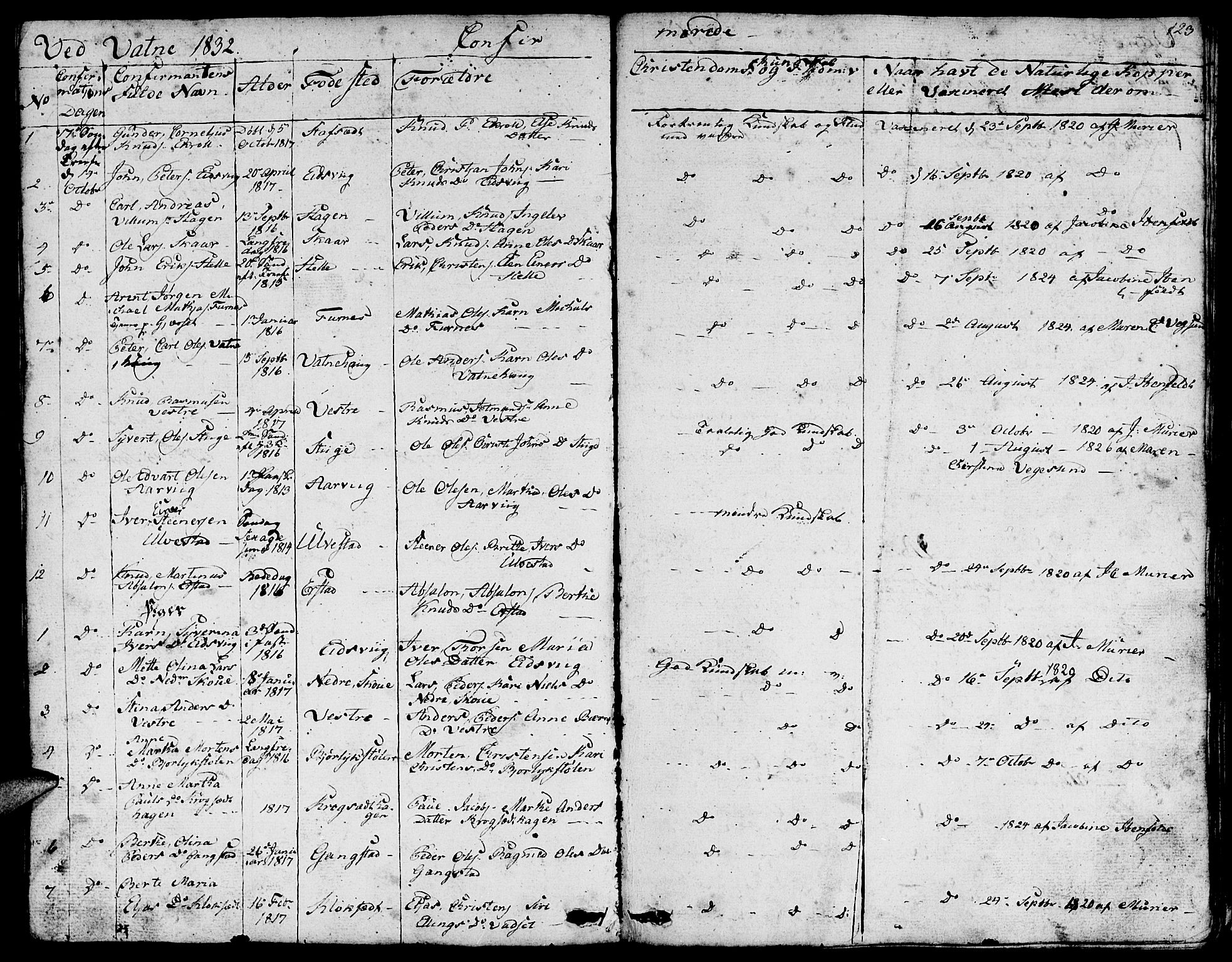 Ministerialprotokoller, klokkerbøker og fødselsregistre - Møre og Romsdal, AV/SAT-A-1454/524/L0361: Parish register (copy) no. 524C02, 1831-1840, p. 123