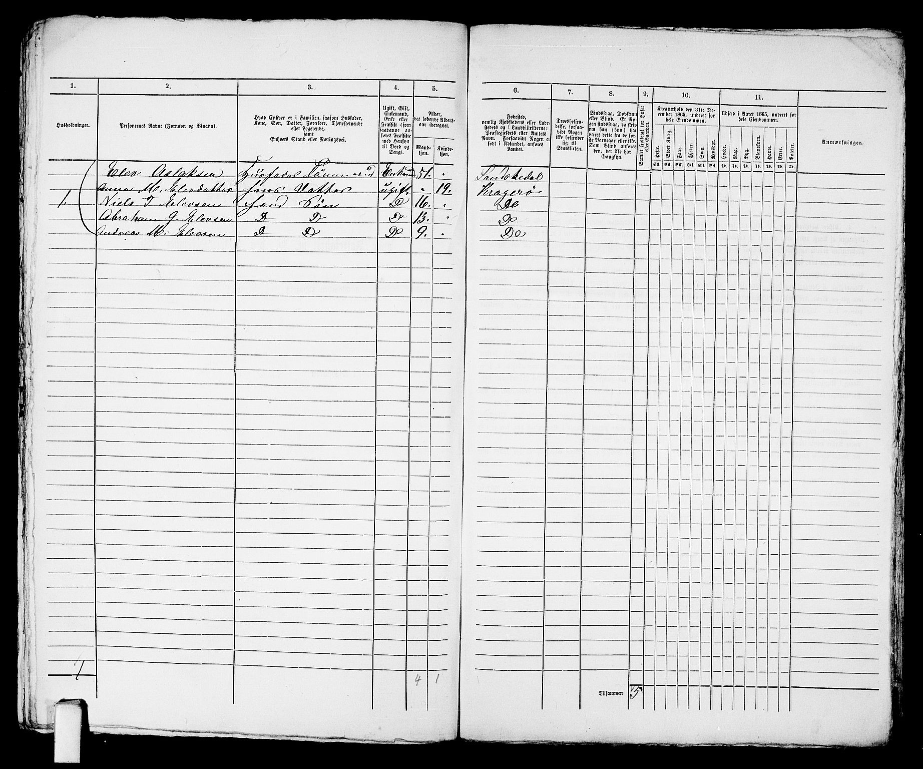 RA, 1865 census for Kragerø/Kragerø, 1865, p. 573