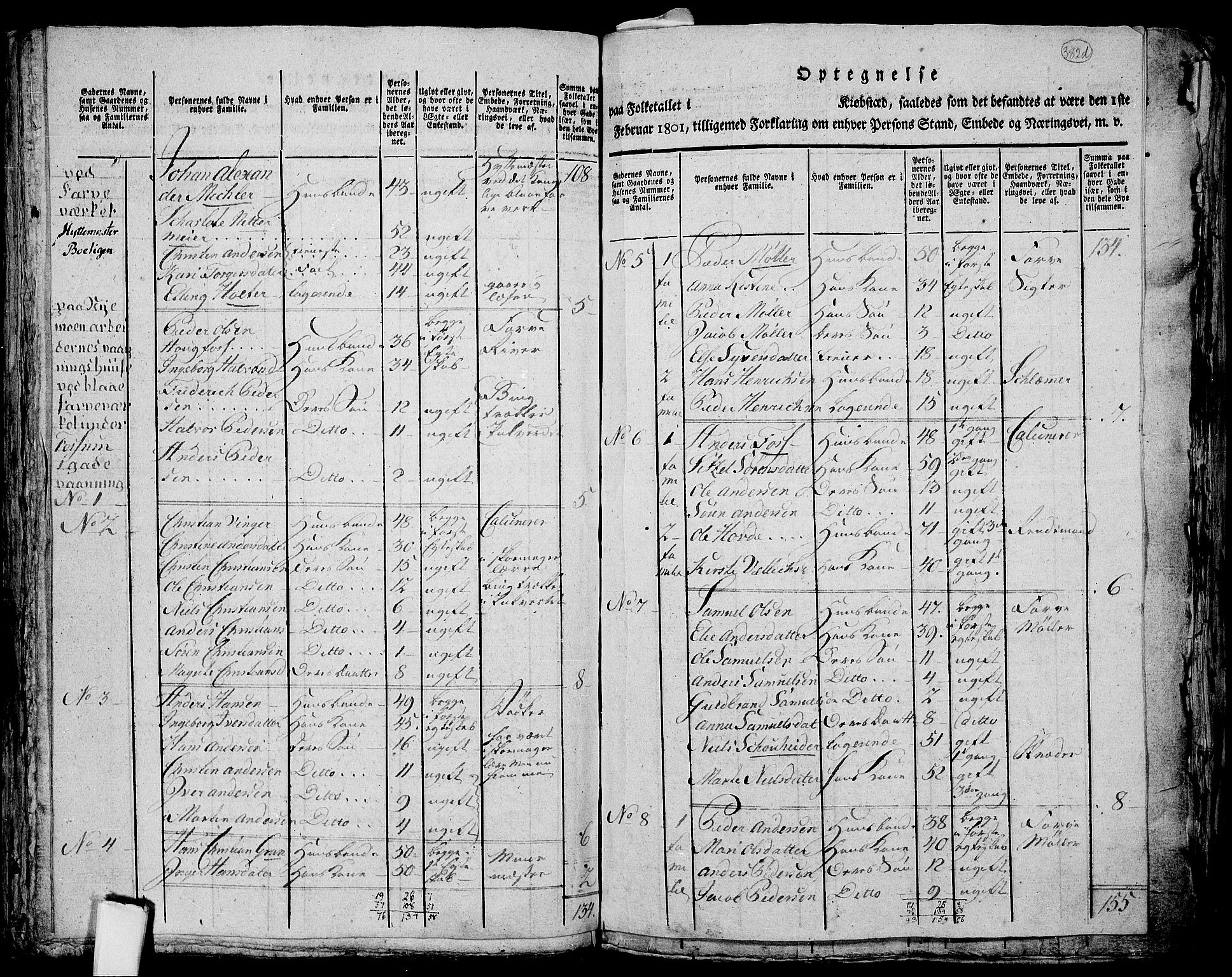 RA, 1801 census for 0623P Modum, 1801, p. 382d