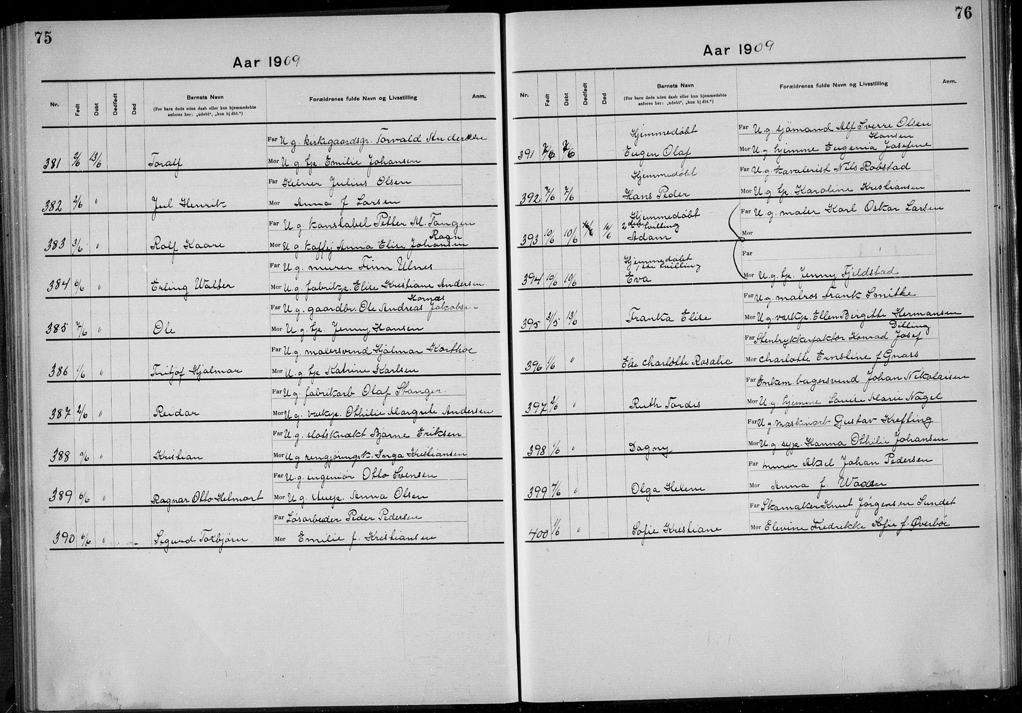 Rikshospitalet prestekontor Kirkebøker, SAO/A-10309b/K/L0006/0003: Baptism register no. 6.3, 1908-1910, p. 75-76