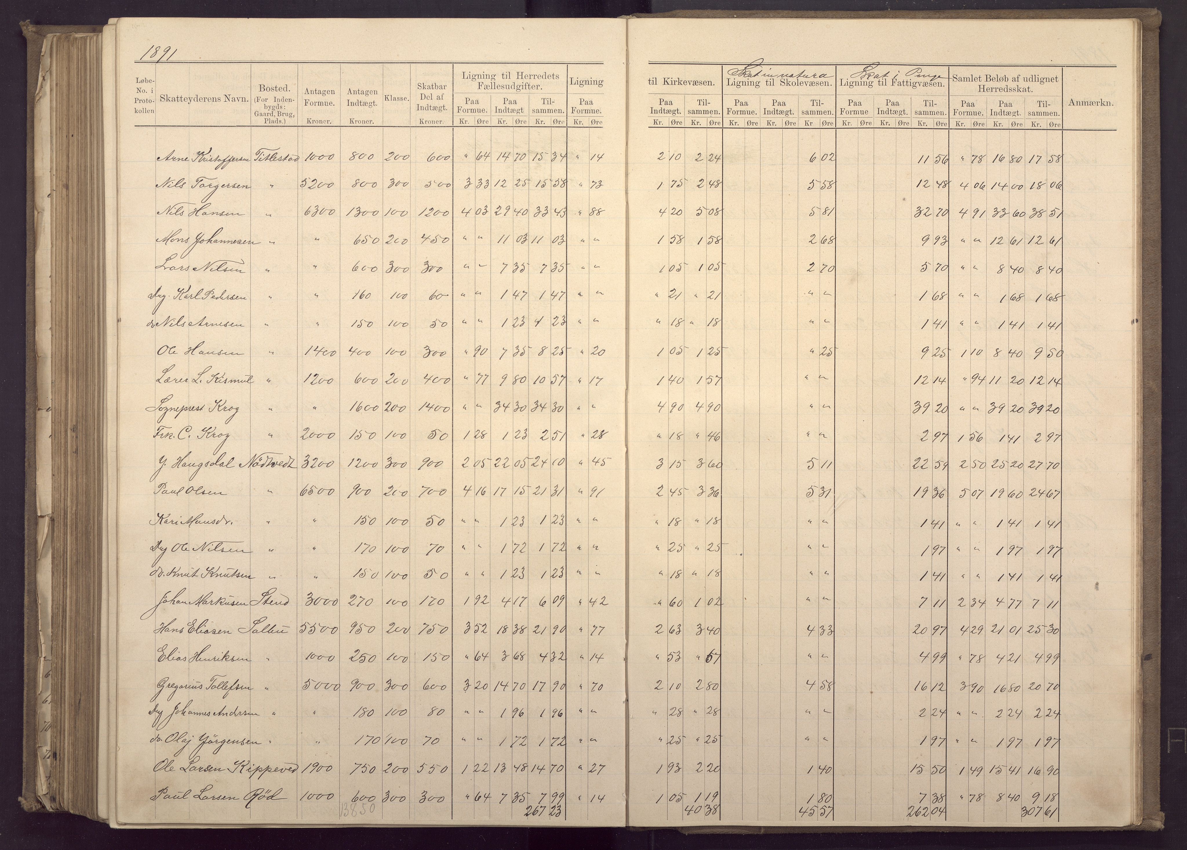 Fana kommune. Herredskassereren, BBA/A-0504/J/Jc/L0003: Ligningsprotokoll for Fana herred;, 1883-1891, p. 388