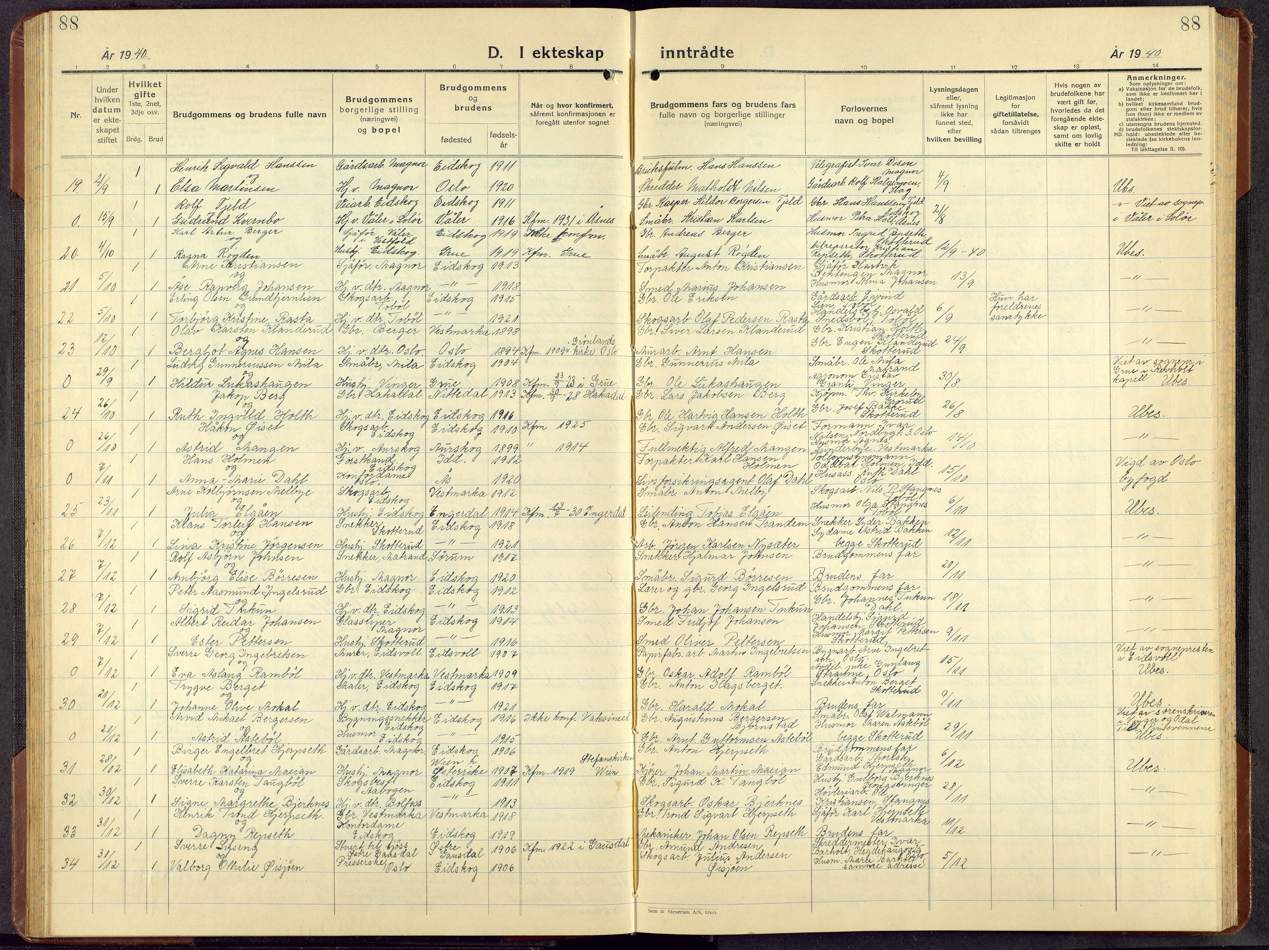 Eidskog prestekontor, AV/SAH-PREST-026/H/Ha/Hab/L0008: Parish register (copy) no. 8, 1938-1959, p. 88
