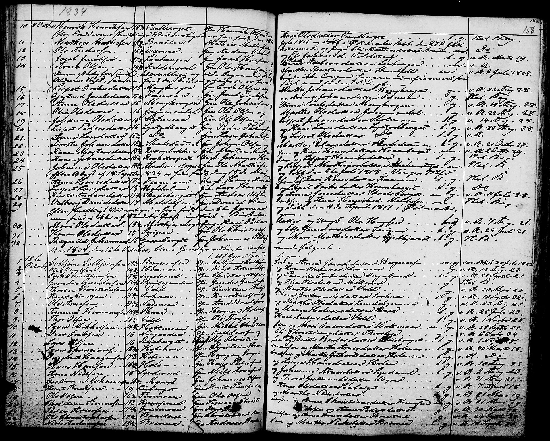 Grue prestekontor, AV/SAH-PREST-036/H/Ha/Haa/L0007: Parish register (official) no. 7, 1830-1847, p. 158