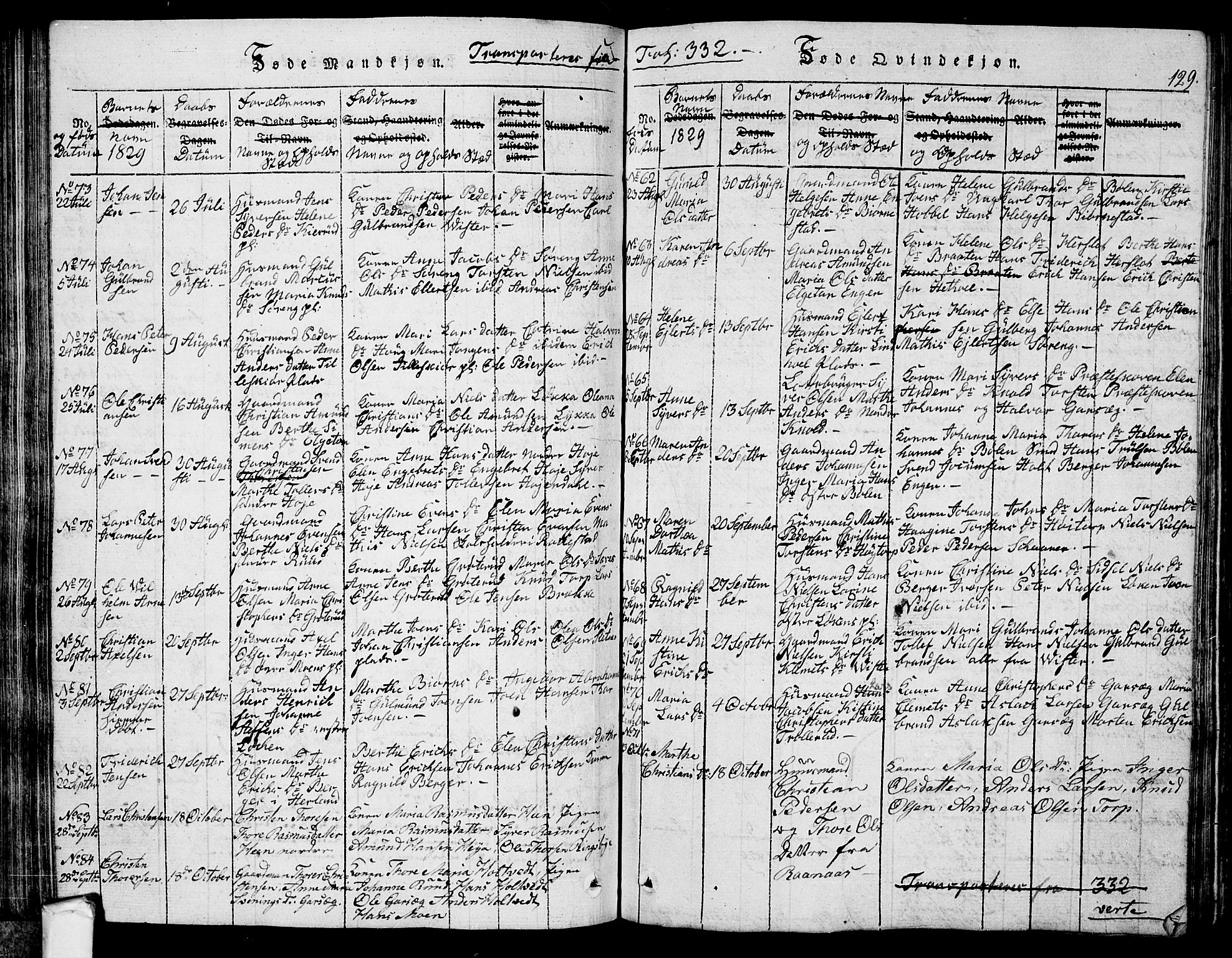 Eidsberg prestekontor Kirkebøker, SAO/A-10905/G/Ga/L0001: Parish register (copy) no. I 1, 1814-1831, p. 129