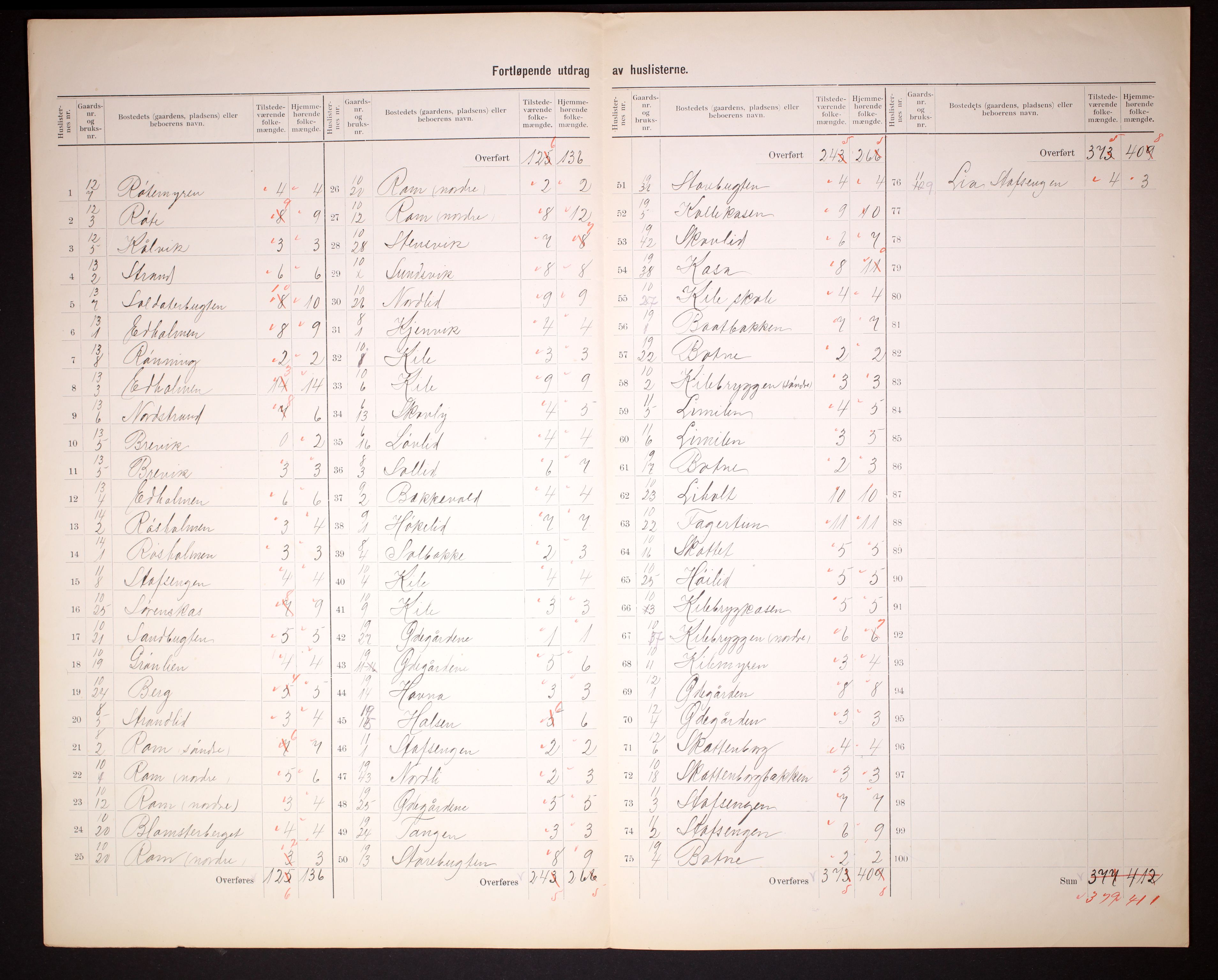 RA, 1910 census for Hvaler, 1910, p. 19