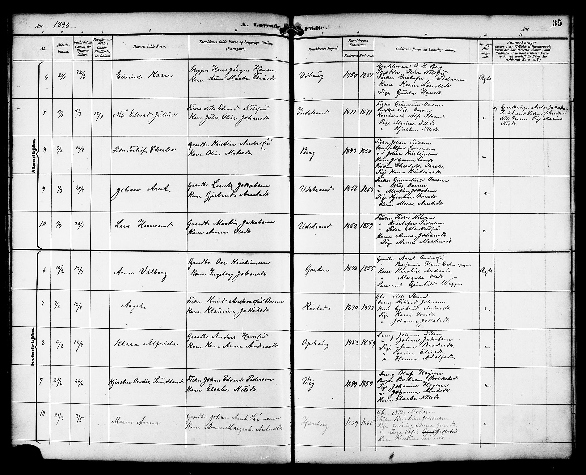 Ministerialprotokoller, klokkerbøker og fødselsregistre - Sør-Trøndelag, SAT/A-1456/659/L0746: Parish register (copy) no. 659C03, 1893-1912, p. 35