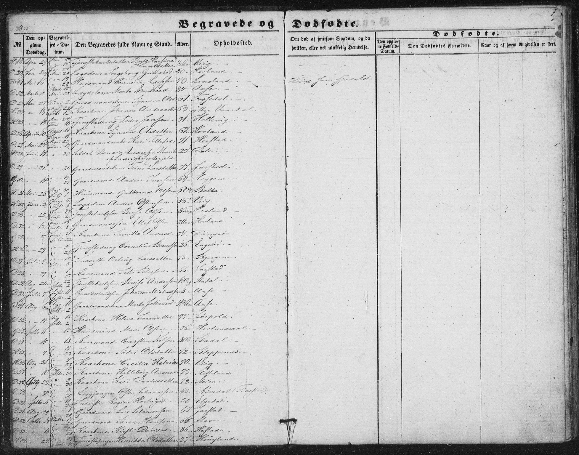 Fjaler sokneprestembete, AV/SAB-A-79801/H/Haa/Haaa/L0012: Parish register (official) no. A 12, 1854-1887, p. 7