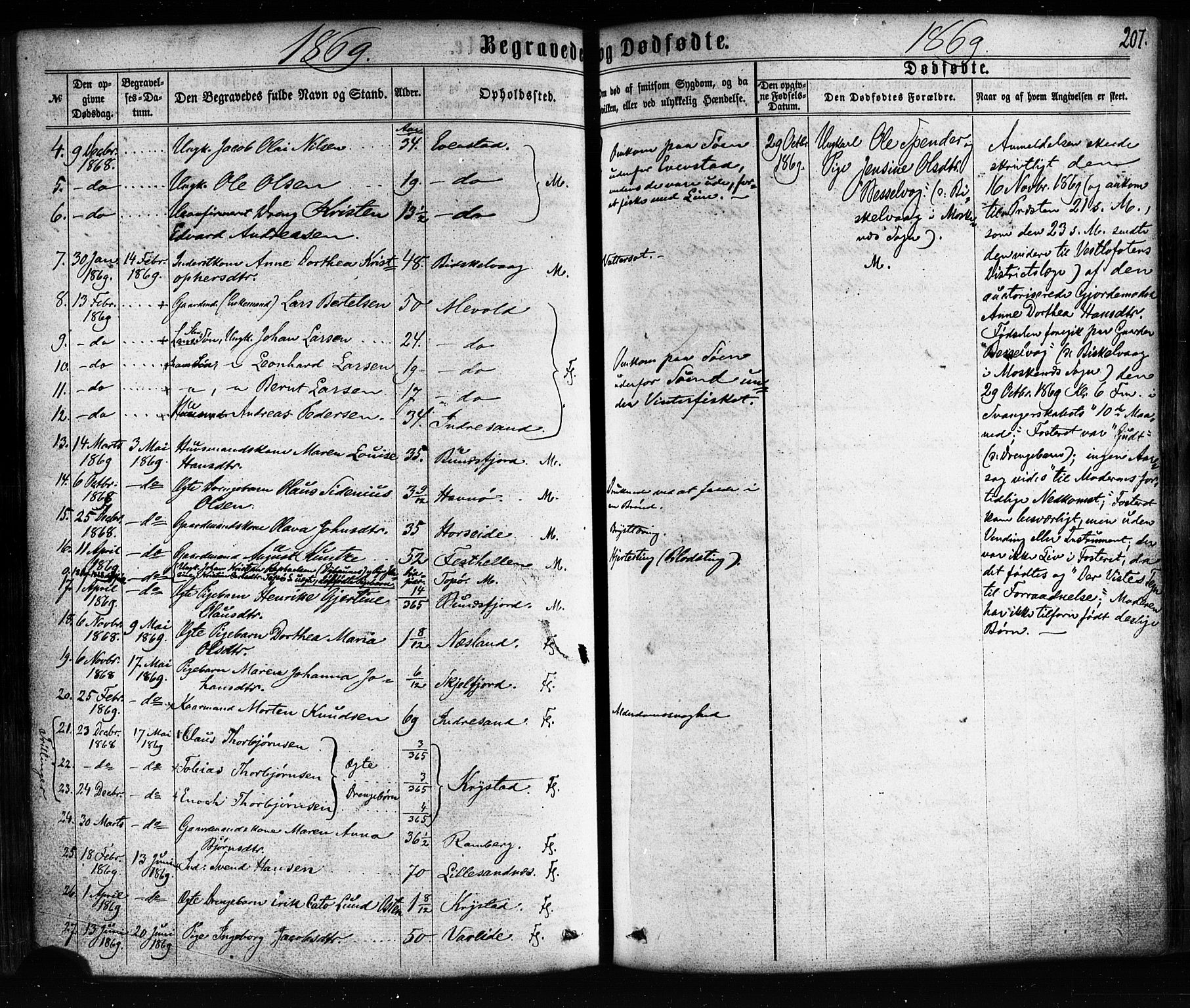 Ministerialprotokoller, klokkerbøker og fødselsregistre - Nordland, SAT/A-1459/885/L1203: Parish register (official) no. 885A04, 1859-1877, p. 207