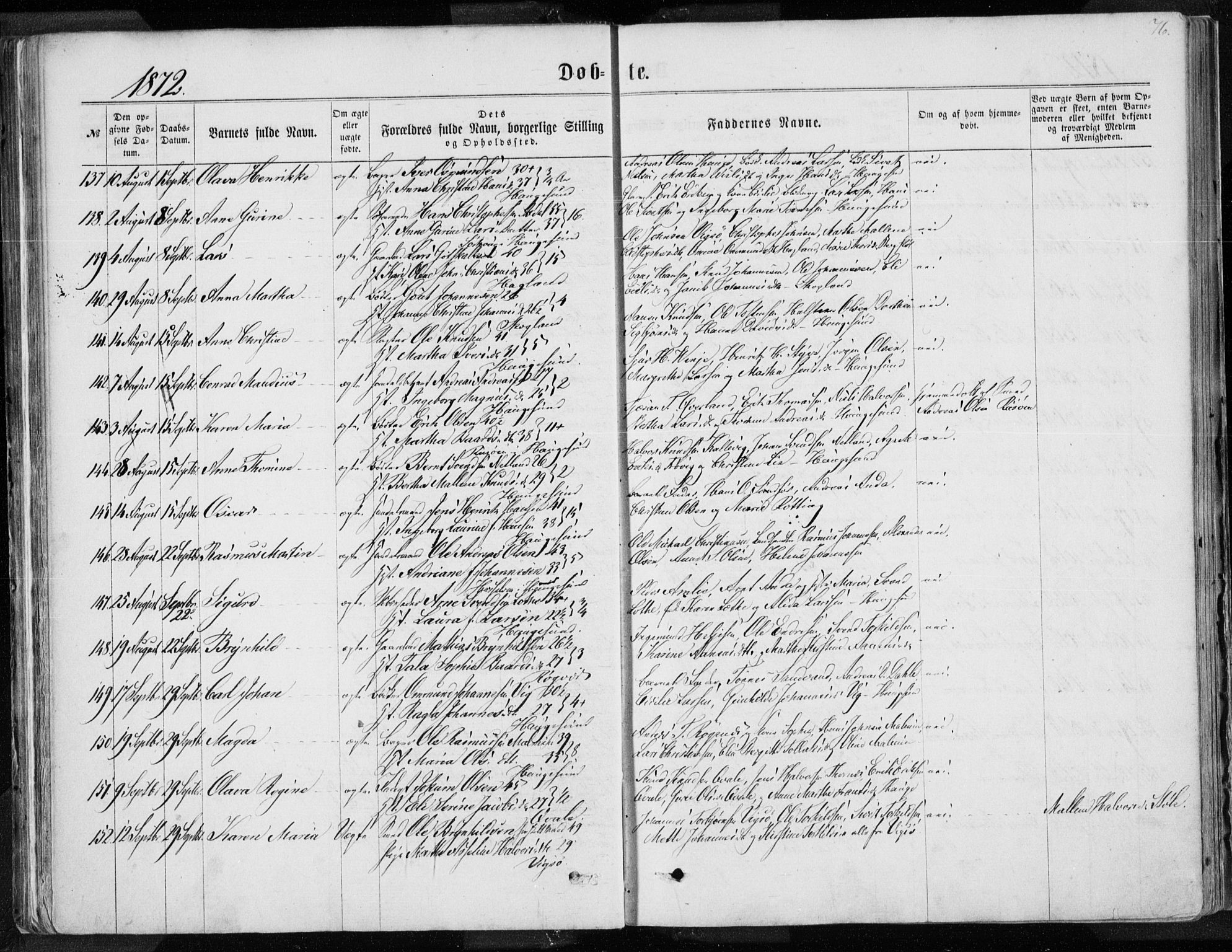 Torvastad sokneprestkontor, AV/SAST-A -101857/H/Ha/Haa/L0012: Parish register (official) no. A 12.1, 1867-1877, p. 76