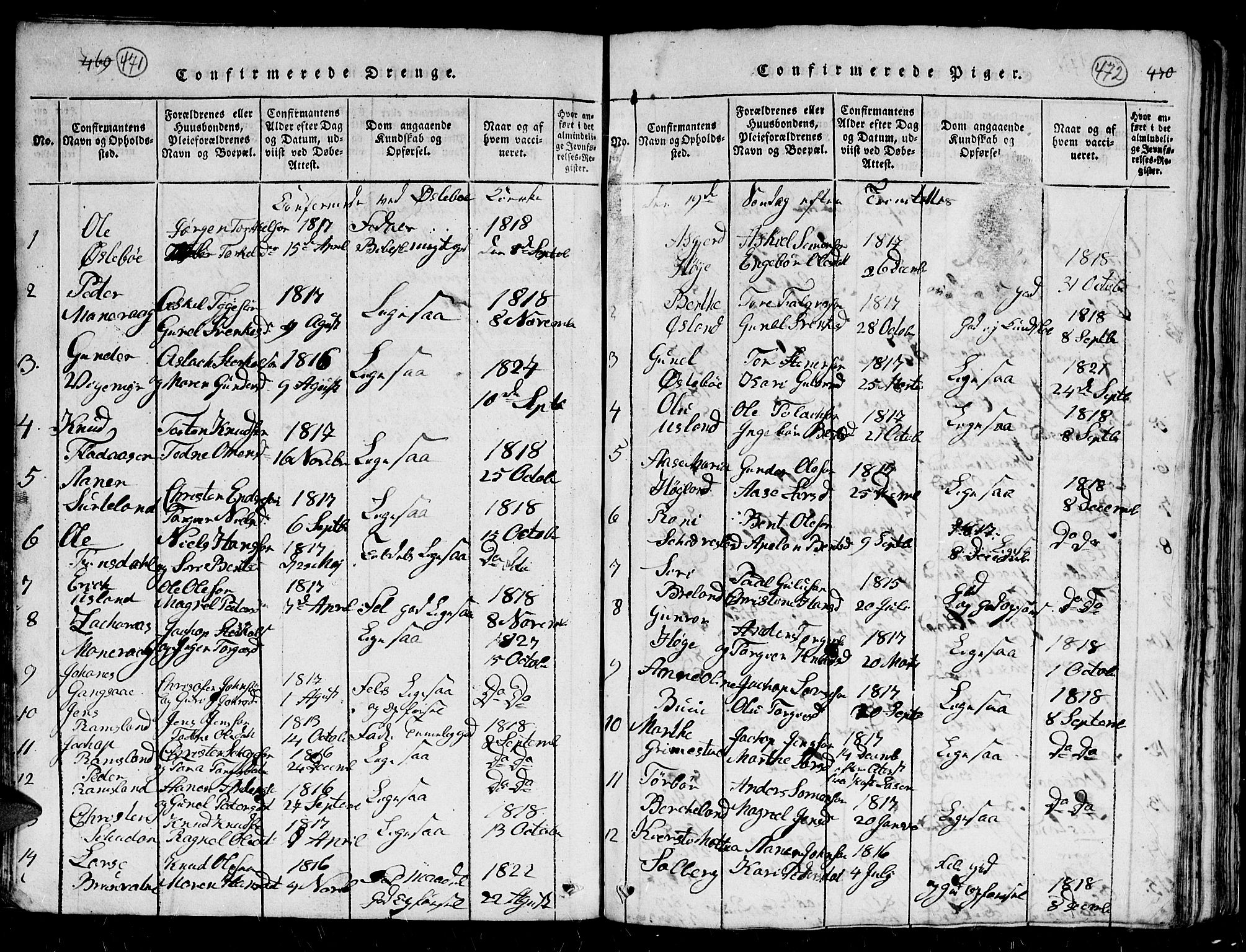 Holum sokneprestkontor, SAK/1111-0022/F/Fb/Fbc/L0001: Parish register (copy) no. B 1, 1820-1859, p. 471-472