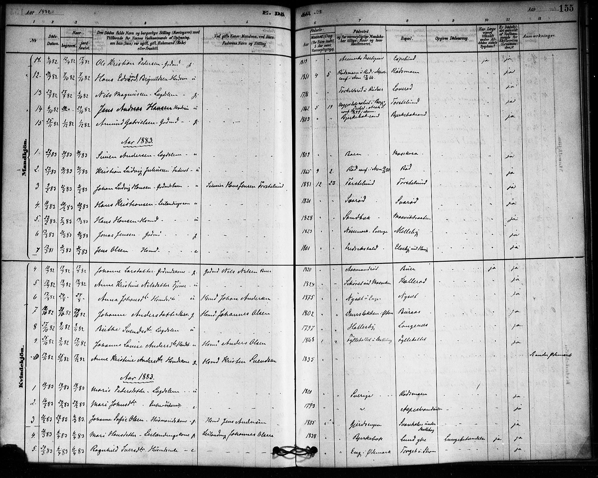 Aremark prestekontor Kirkebøker, SAO/A-10899/F/Fa/L0005: Parish register (official) no. I 5, 1878-1897, p. 155