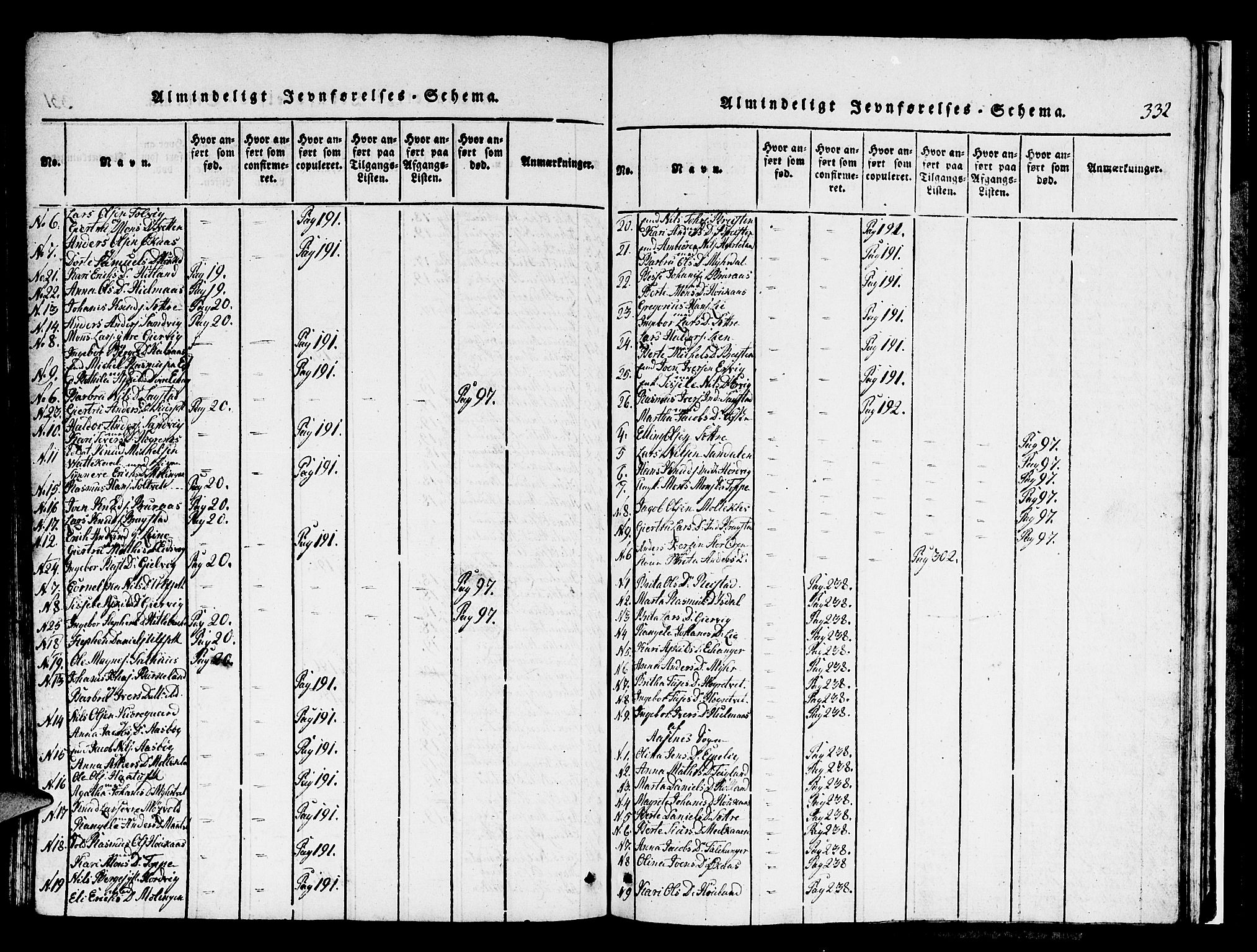 Hamre sokneprestembete, AV/SAB-A-75501/H/Ha/Hab: Parish register (copy) no. A 1, 1816-1826, p. 332