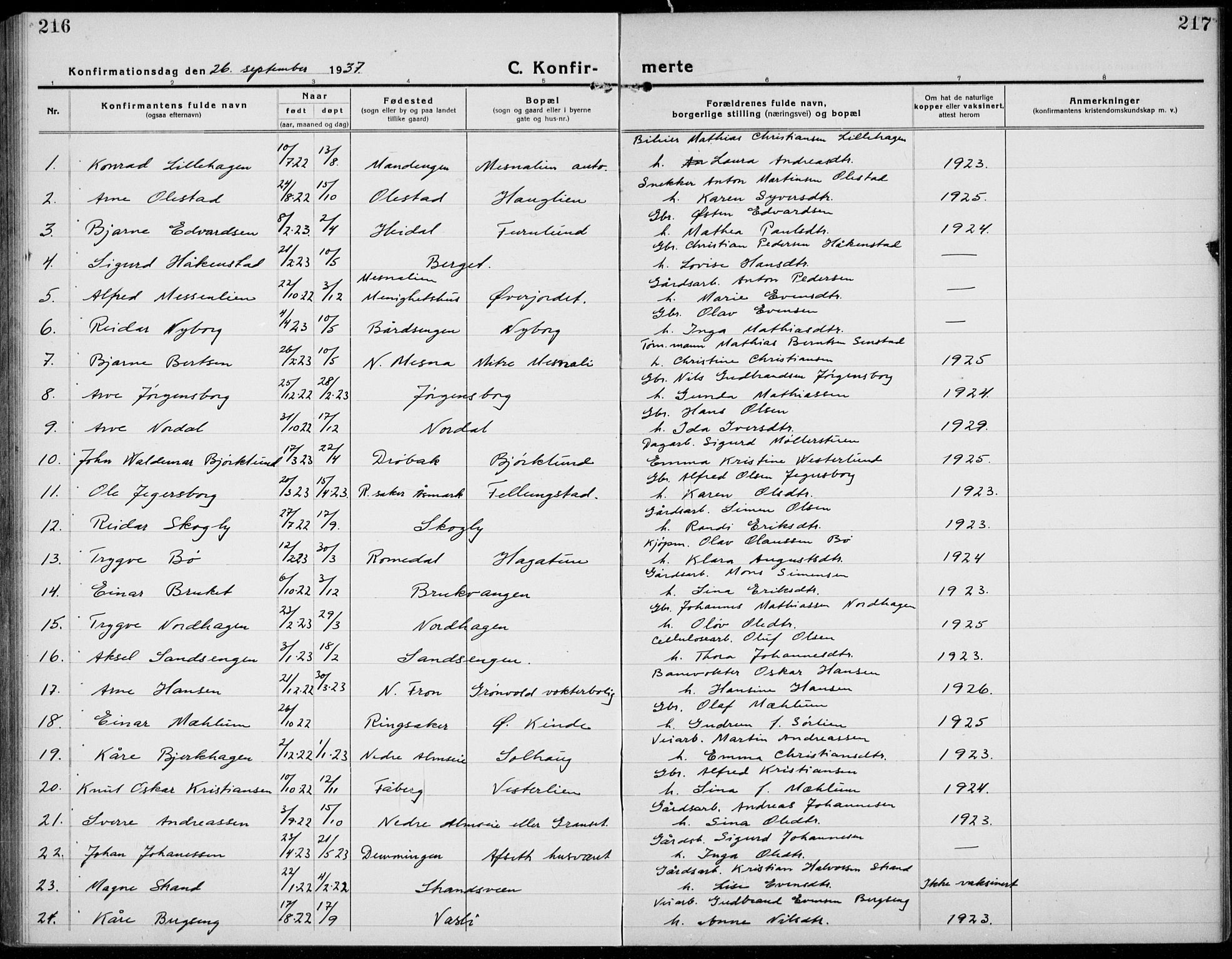 Brøttum prestekontor, AV/SAH-PREST-016/L/La/L0001: Parish register (copy) no. 1, 1921-1941, p. 216-217