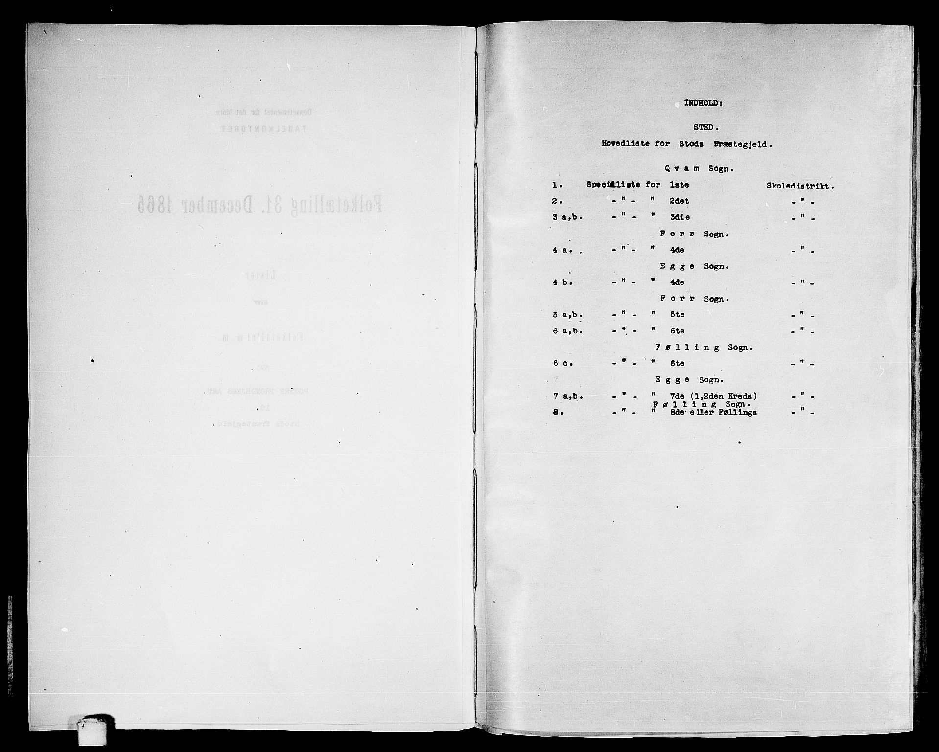 RA, 1865 census for Stod, 1865, p. 4