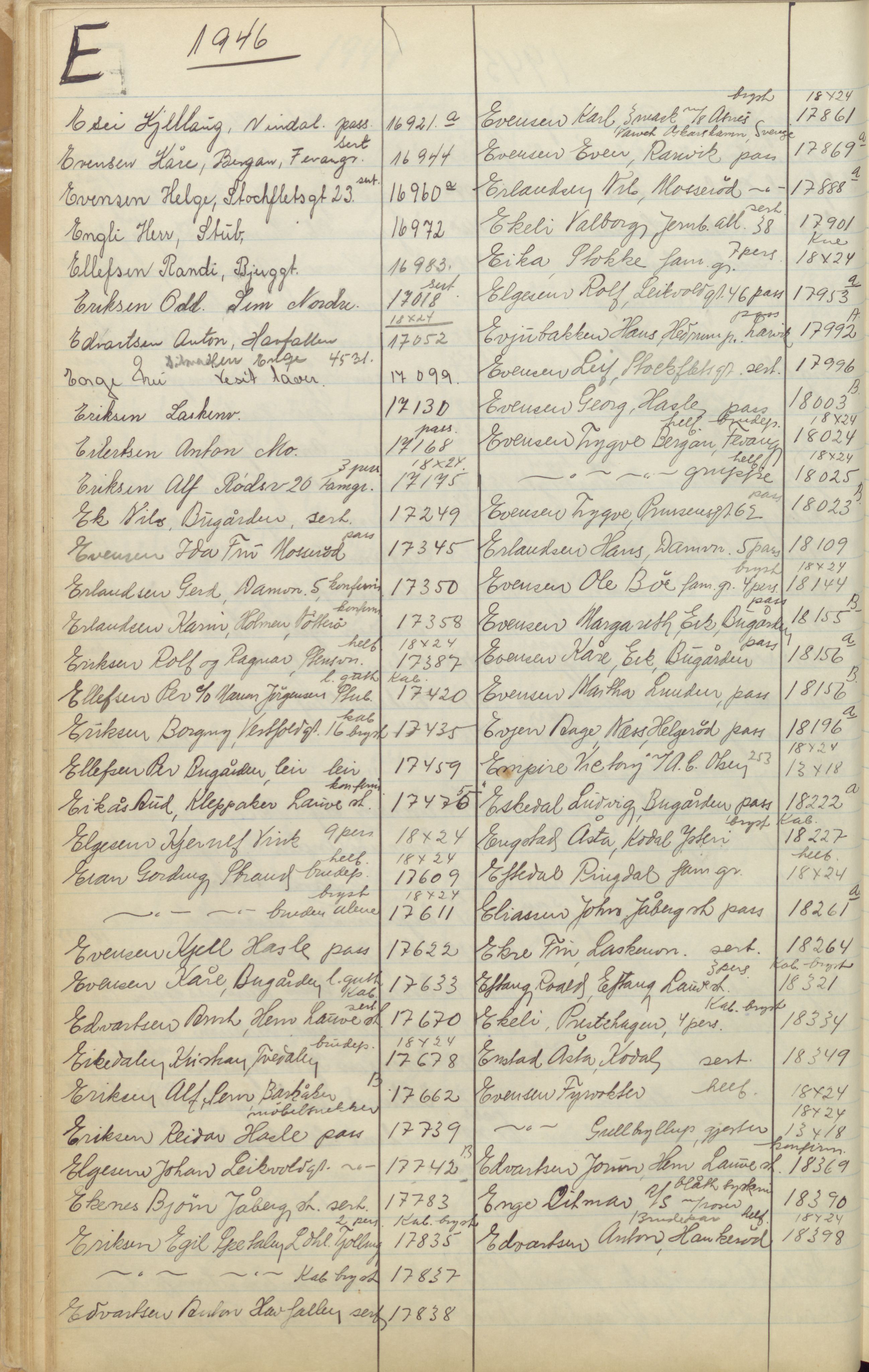 Pa 1494 - Jørgensen, Antonius. Fotograf, VEMU/A-2760/F/Fa, 1927-2004, p. 225