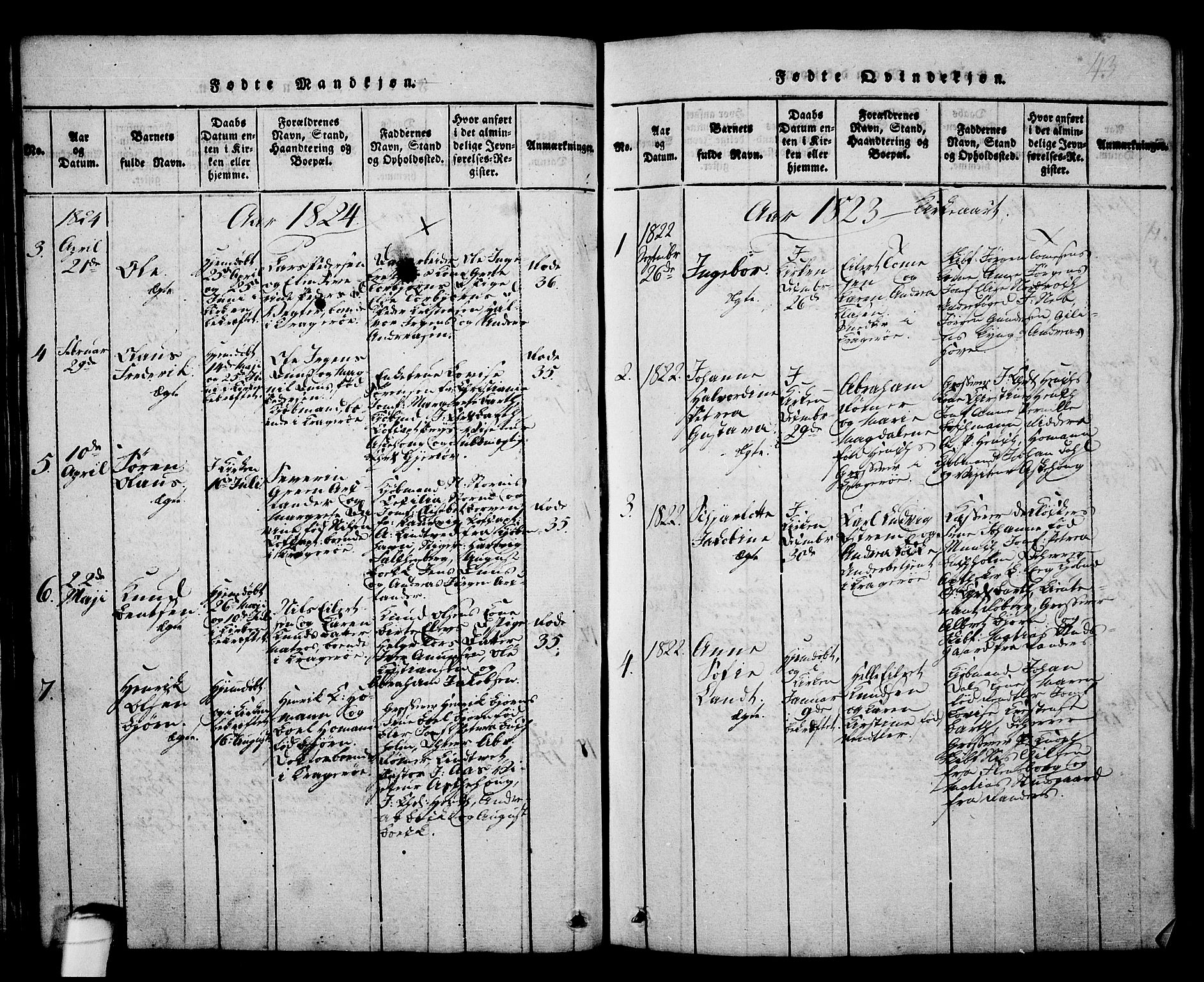 Kragerø kirkebøker, SAKO/A-278/G/Ga/L0002: Parish register (copy) no. 2, 1814-1831, p. 43