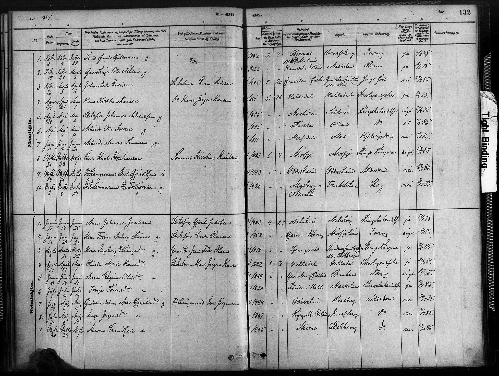 Austre Moland sokneprestkontor, AV/SAK-1111-0001/F/Fa/Fab/L0001: Parish register (official) no. A 1, 1878-1898, p. 132